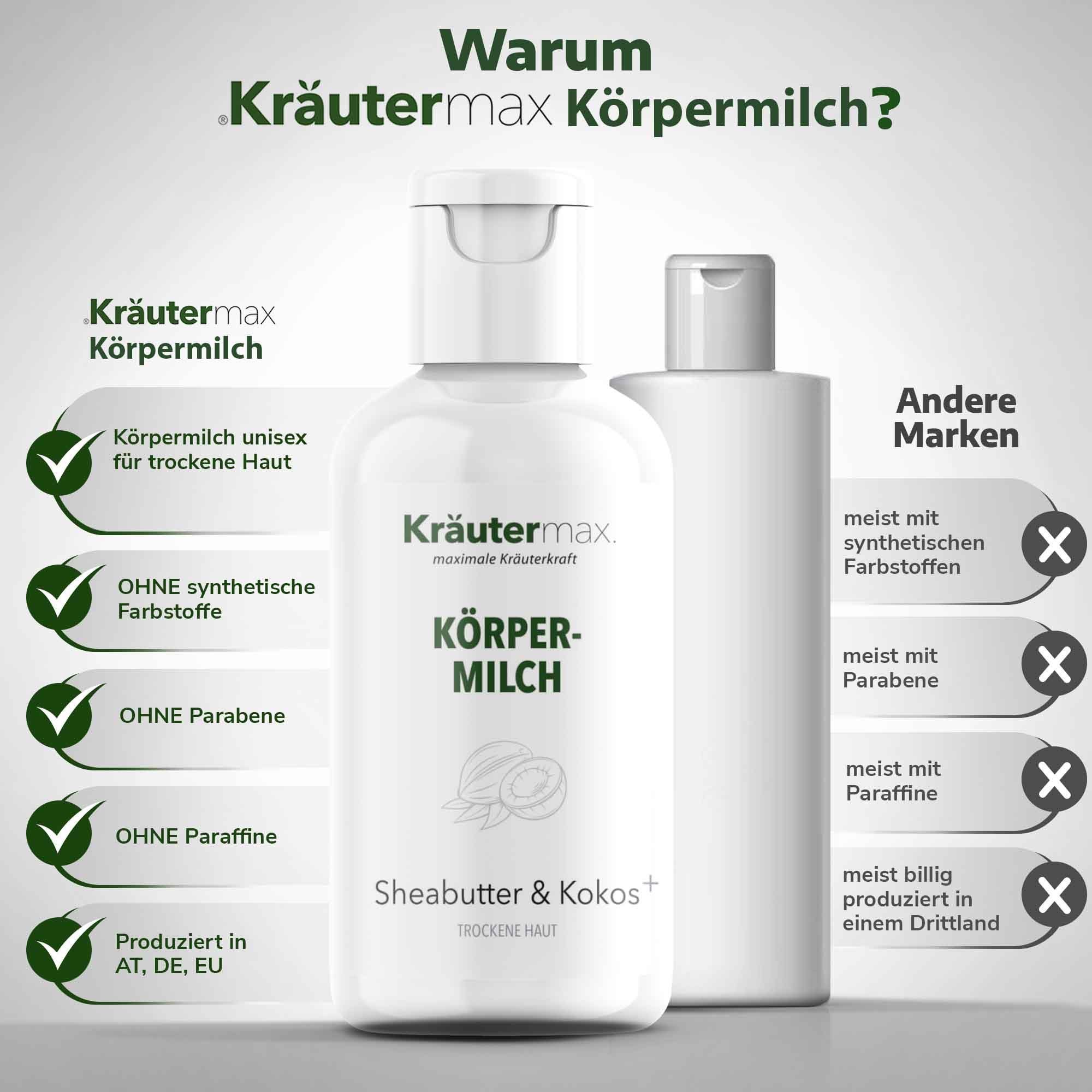 Kräutermax Körpermilch Sheabutter & Kokos plus