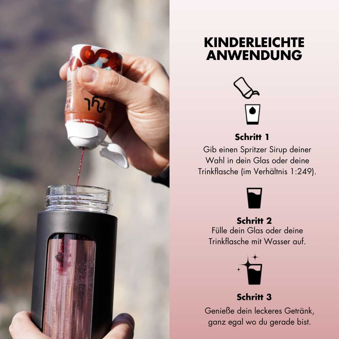 Hände halten eine Flasche fyl Sirup und gießen ihn in ein Glas. Schritte: 1. Sirup in Glas, 2. Glas mit Wasser füllen, 3. Genießen.