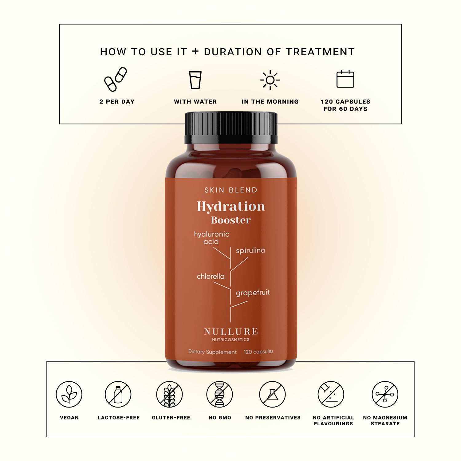 Braune Flasche mit Kapseln. Aufschrift: Skin Blend Hydration Booster. Inhaltsstoffe. Anwendung: 2 Kapseln täglich mit Wasser. 120 Kapseln für 60 Tage.