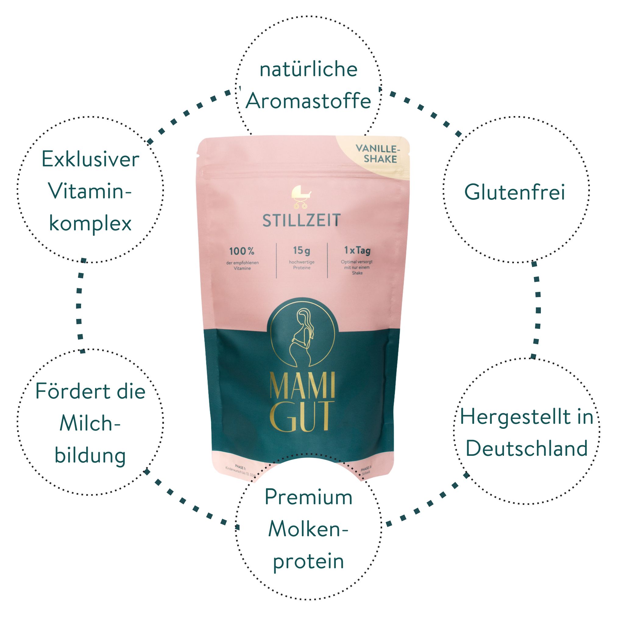 MamiGut Stillzeit Monatspaket + Shaker, Vanille