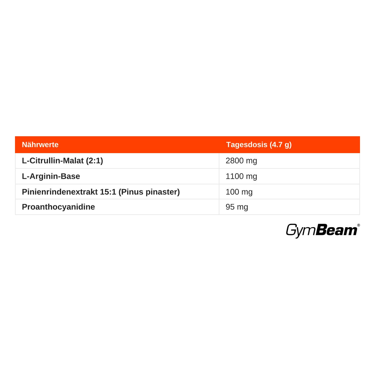 Nährwerttabelle für GymBeam NO Citrulline Plus: L-Citrullin-Malat, L-Arginin-Base, Pinienrindenextrakt.