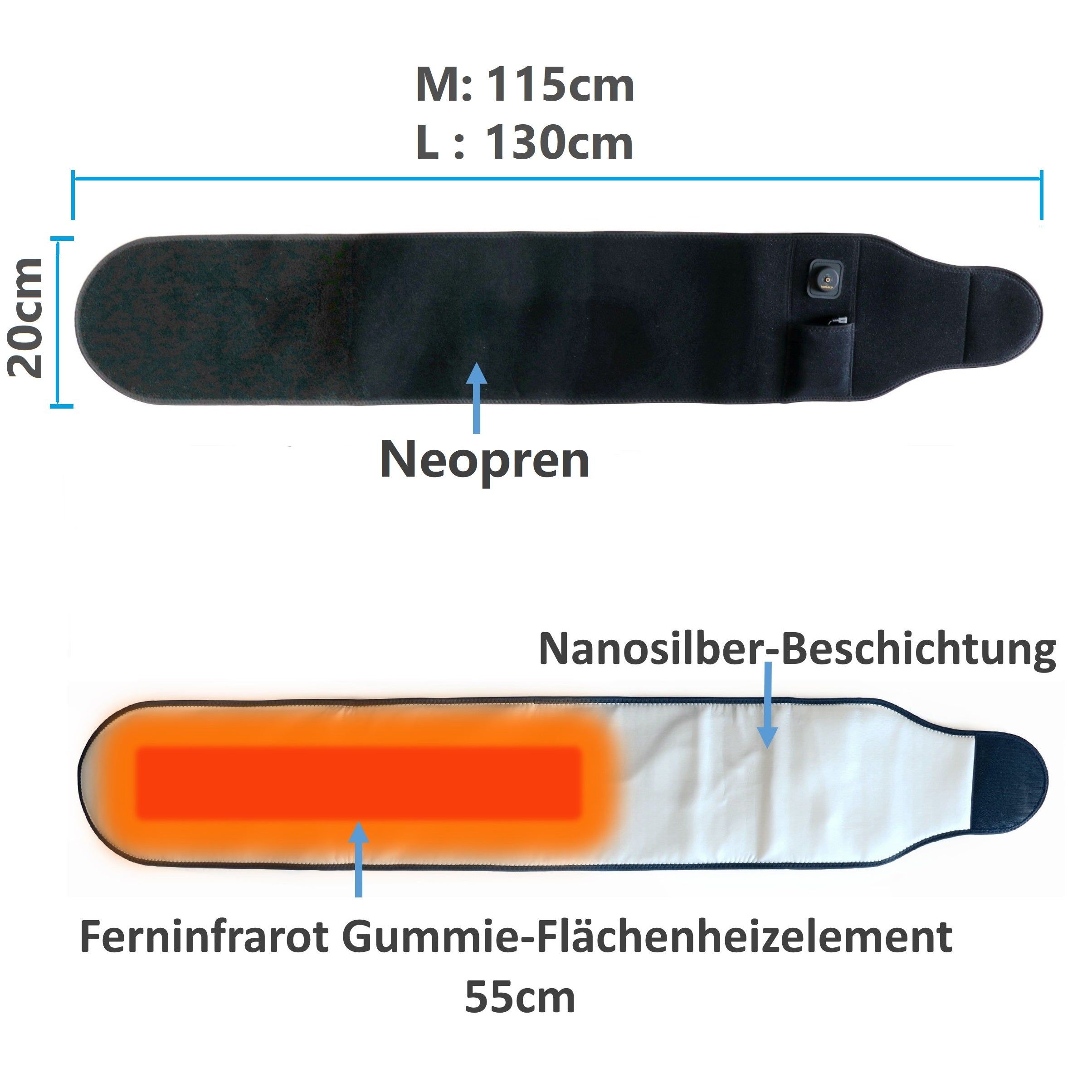 Thermrup Beheizbarer Ferninfrarot Bauchweggürtel