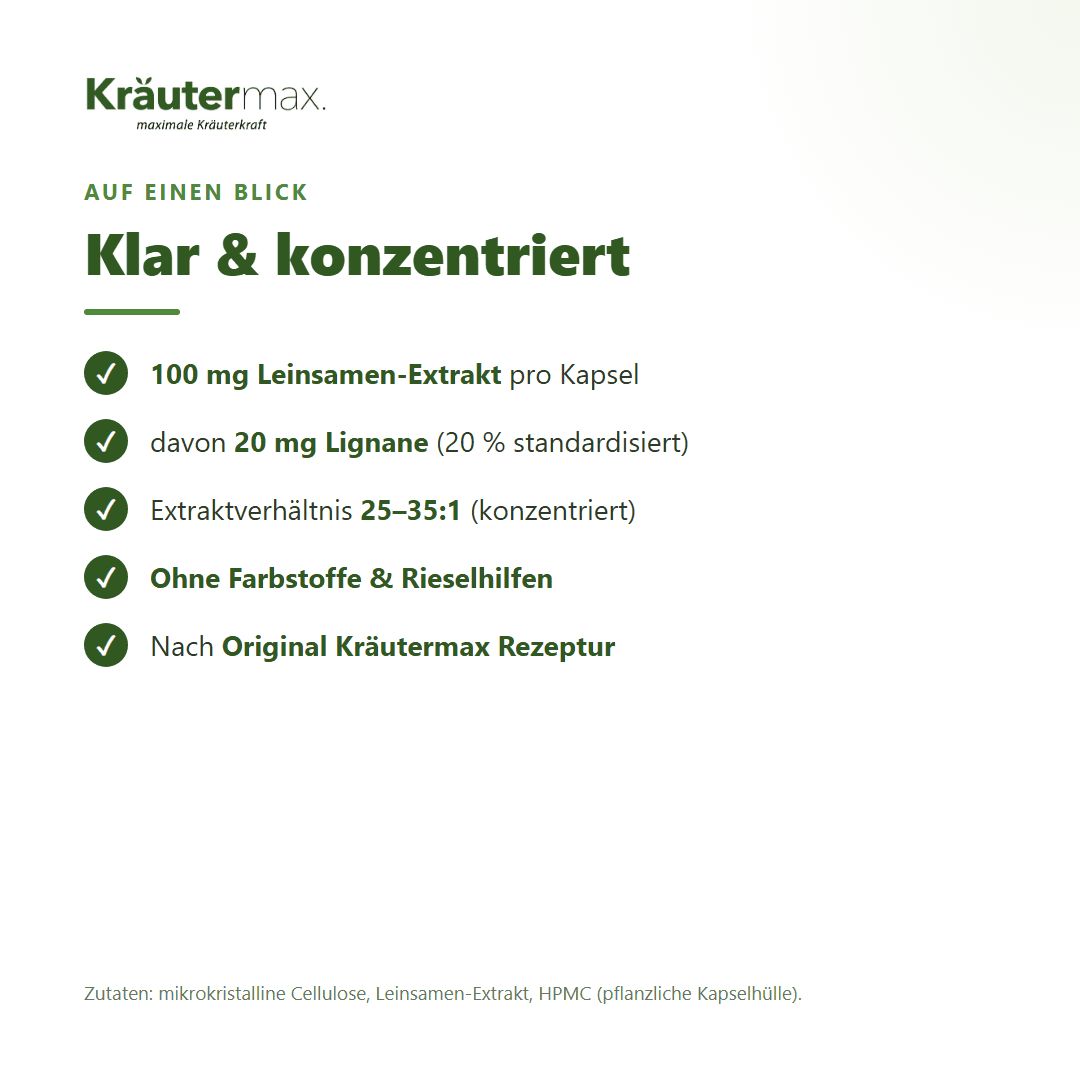 Anwendungshinweis: 1 Kapsel täglich mit Flüssigkeit schlucken. Flasche daneben.