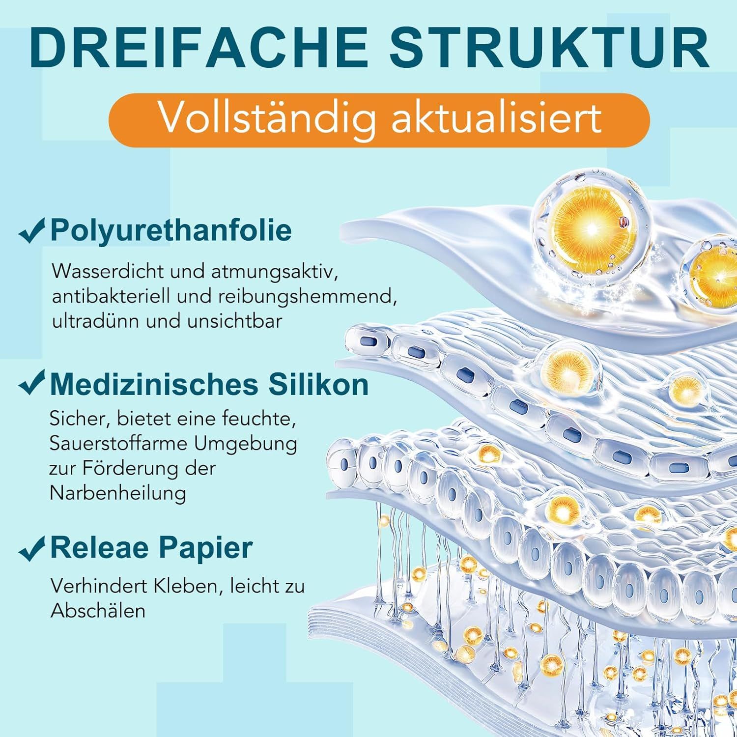 Drei Schichten Narbenpflaster: Polyurethanfolie, medizinisches Silikon, Releas-Papier. Wasserfest, atmungsaktiv, antibakteriell.