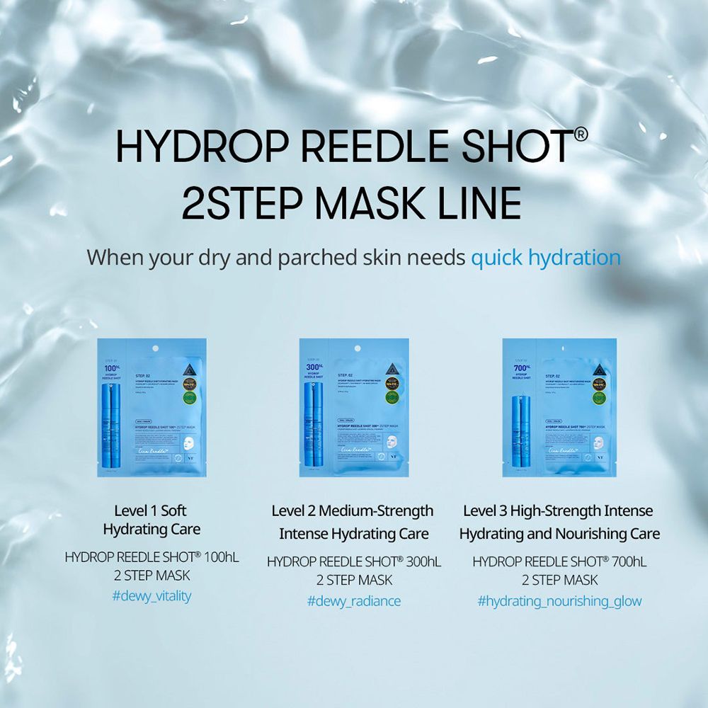 Drei Produktverpackungen. Hydrop Reedle Shot 2-Stufen-Maske. Level 1, 2 und 3. Beschriftung: Hydrating Care, Intense Hydrating Care, Nourishing Care.