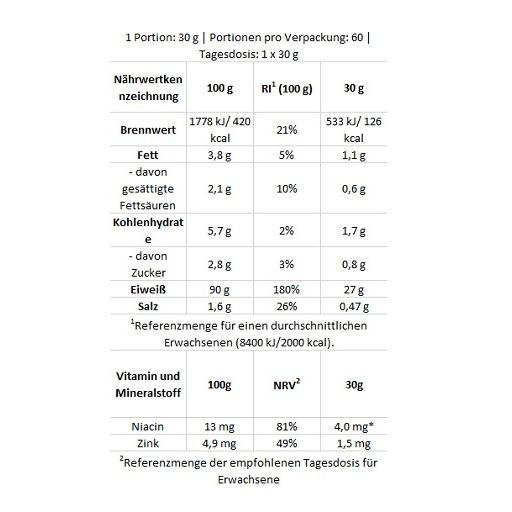 Nährwerttabelle. Angaben pro 100g und 30g. Enthält Brennwert, Fett, Kohlenhydrate, Eiweiß, Salz, Vitamine und Mineralstoffe. Referenzmenge für Erwachsene.