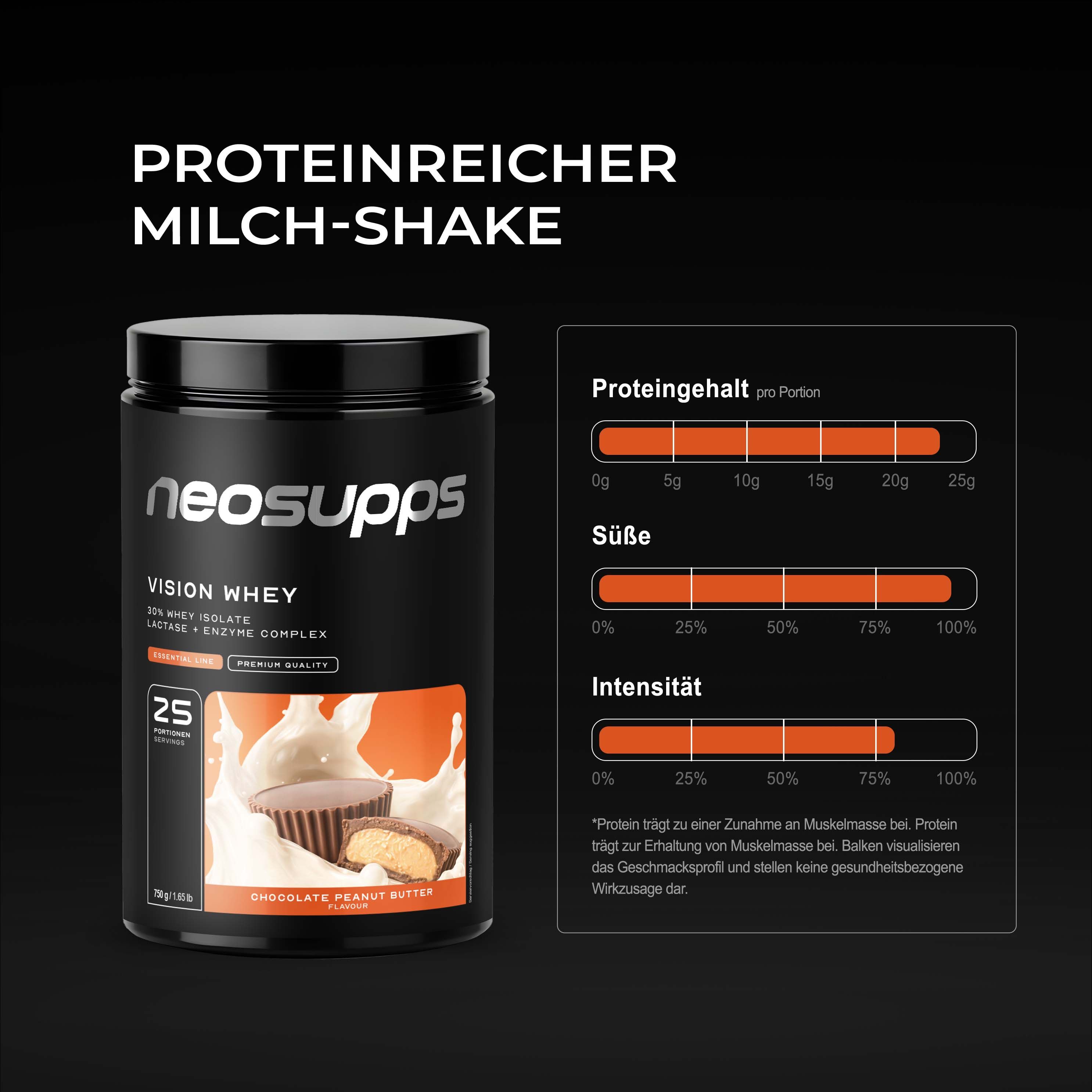 Neosupps Vision Whey Protein Chocolate Peanut Butter, 750g, Protein Pulver für Proteinshakes