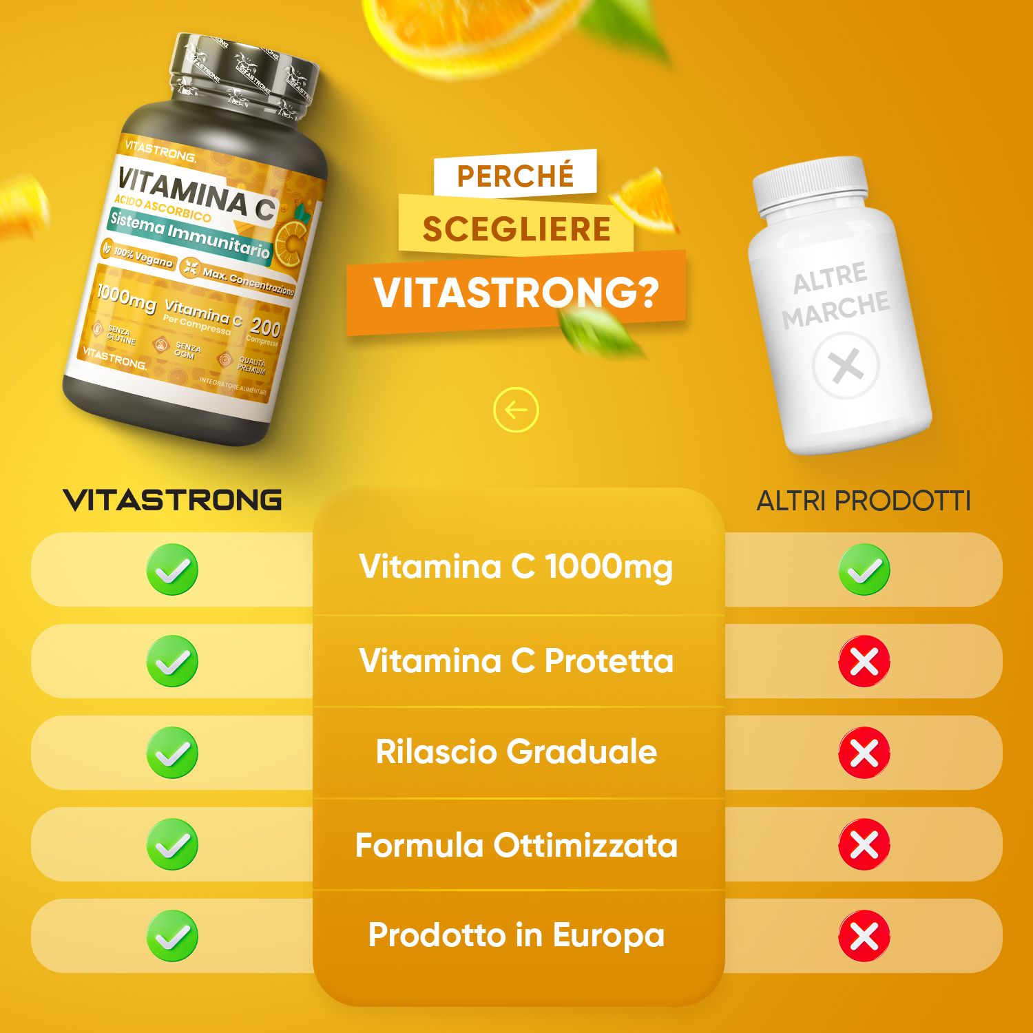 Vergleich von VITASTORNG mit anderen Produkten. VITASTORNG: Vitamin C 1000mg, geschützt, etc. Andere Produkte: Nein.
