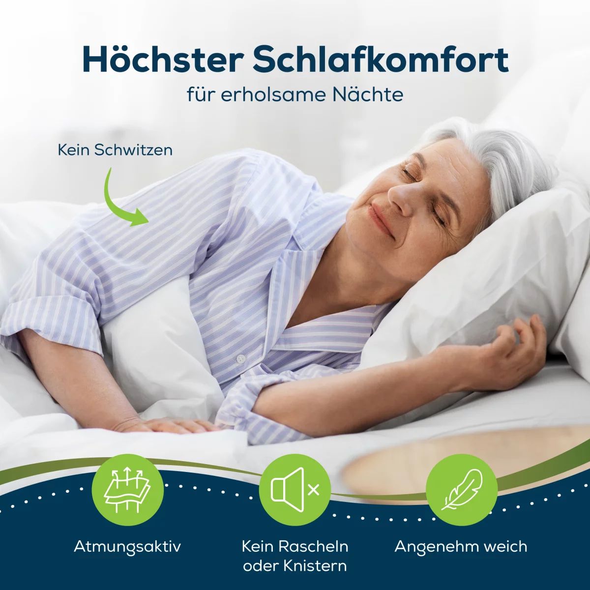 Sensalou Matratzenbezug mit Reissverschluss wasserdicht - 60x120x15cm Matratzenhülle für Allergiker