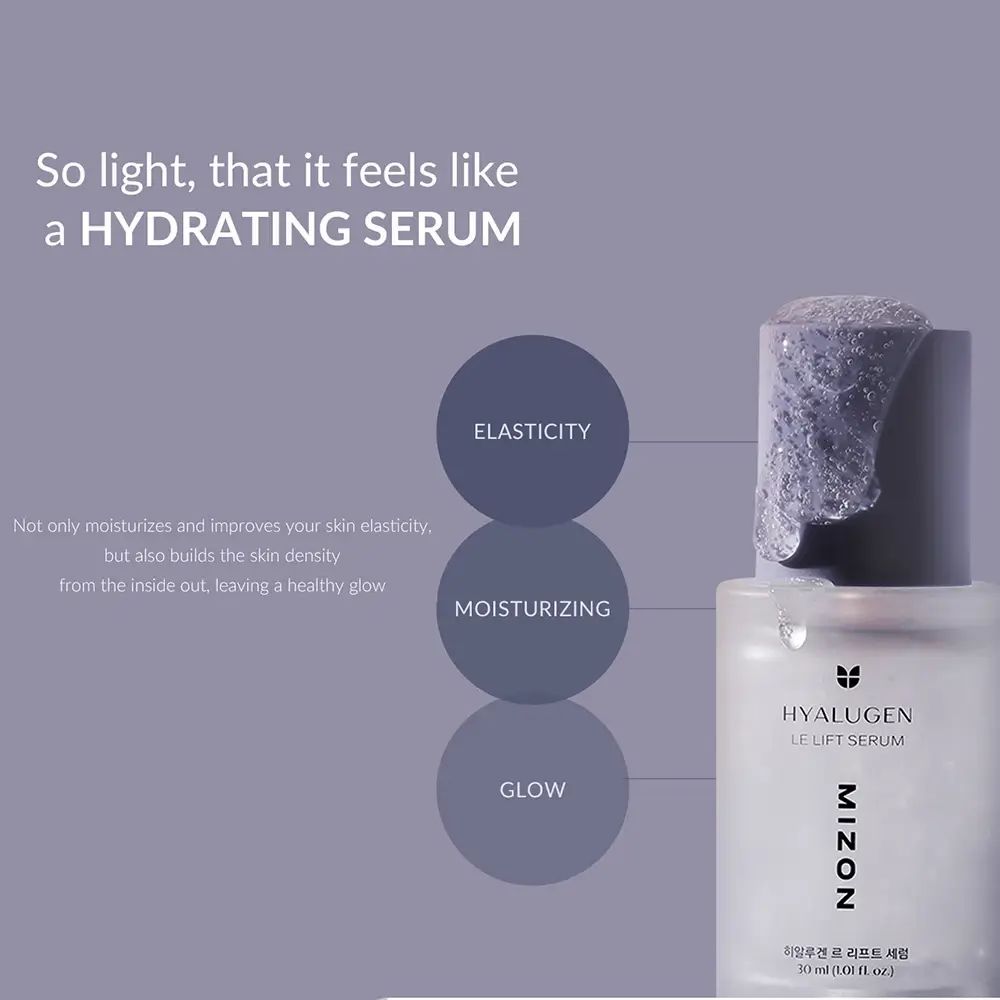 Serumflasche mit Text. Text: HYALUGEN LE LIFT SERUM, MIZON. Kreisförmige Textfelder: Elasticity, Moisturizing, Glow.