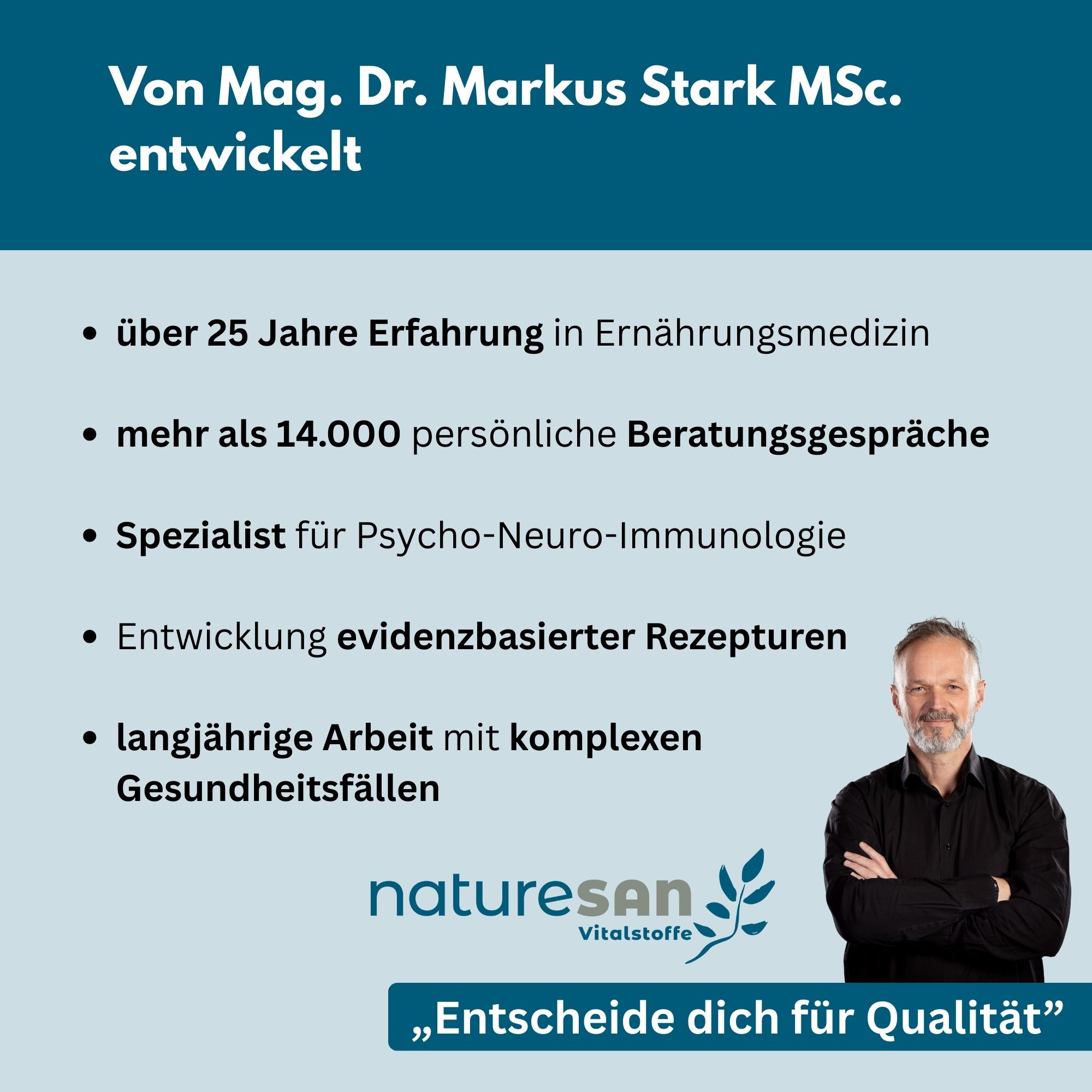 Text mit Informationen über Dr. Markus Stark, Entwickler. Logo Naturesan Vitalstoffe. Zitat: „Entscheide dich für Qualität“.