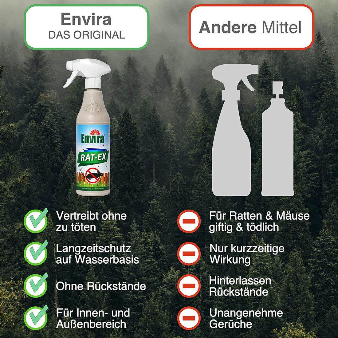 Envira Rat-Ex Ratten- & Mäuseabwehr Spray 500 ml 