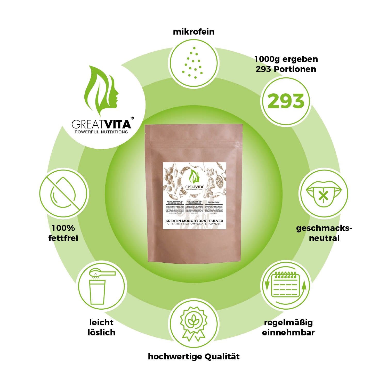 GreatVita Kreatin Monohydrat Pulver