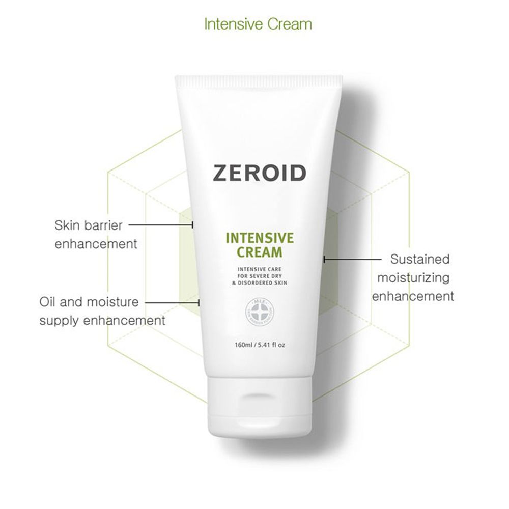 Weiße Tube mit Text und Diagramm. Aufschrift: ZEROID, INTENSIVE CREAM. Text: Intensive Pflege für trockene und gestörte Haut.