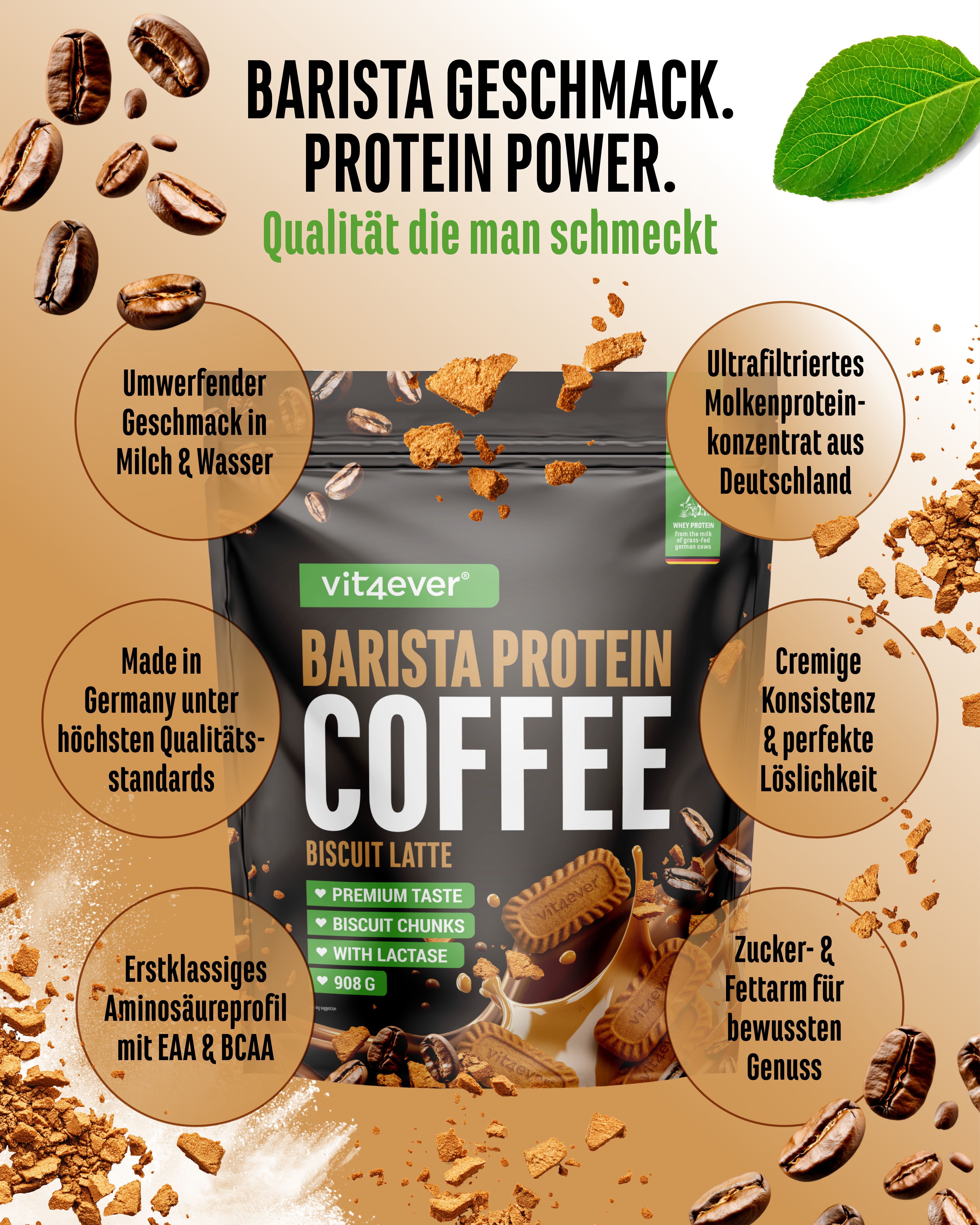 Verpackung "vit4ever Barista Protein Coffee". Text: "Barista Geschmack. Protein Power". Enthält Molkenproteinkonzentrat.