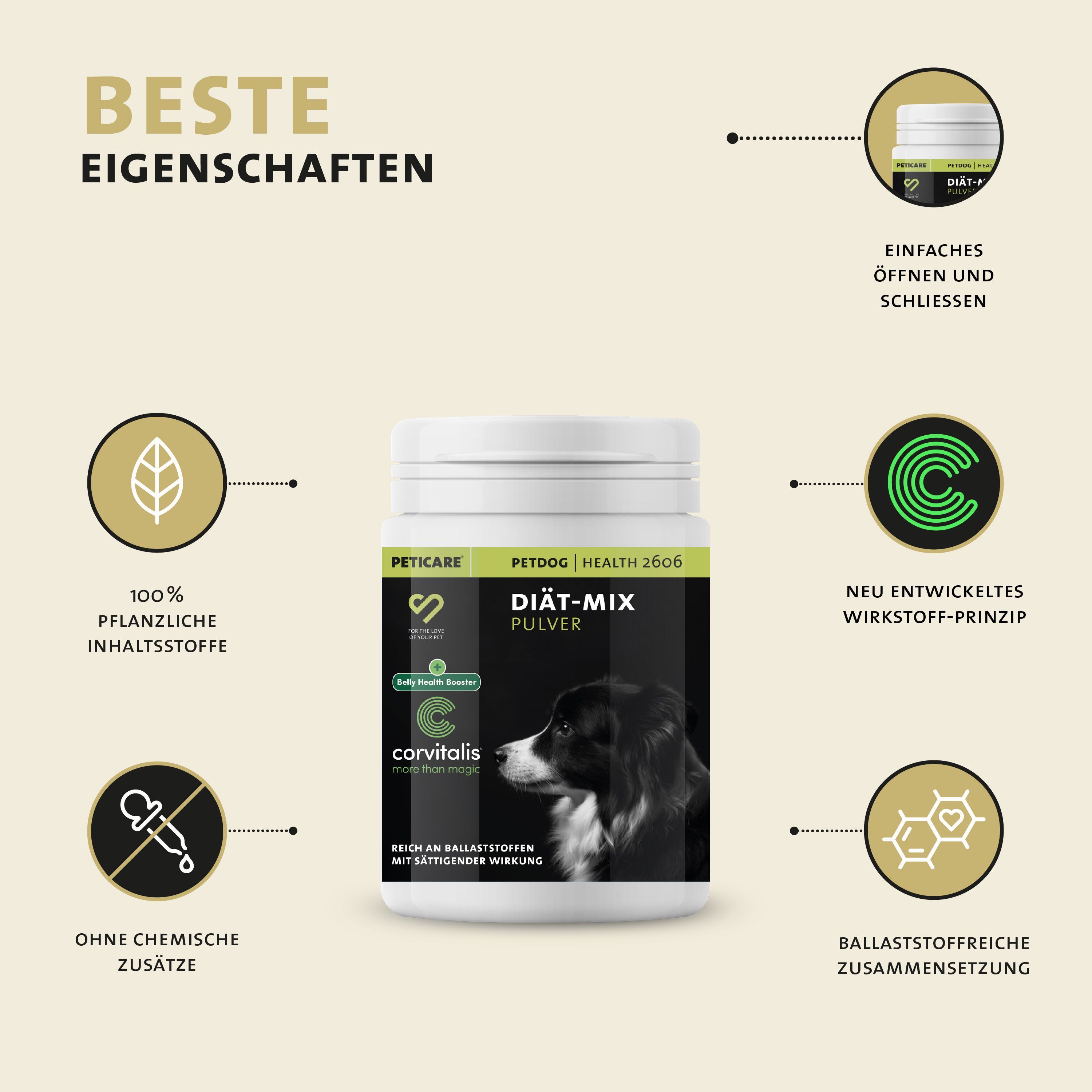 Weiße Dose Peticare Diät-Mix Pulver. Text: Petdog Health 2606 Diät-Mix Pulver. Grafiken: 100% pflanzliche Inhaltsstoffe, ohne chemische Zusätze.