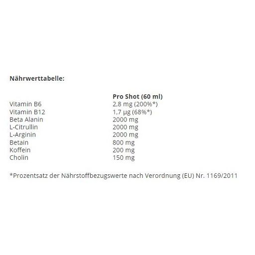 Nährwerttabelle für Pro Shot (60 ml). Enthält Informationen zu Vitaminen, Beta Alanin, L-Citrullin, L-Arginin, Betain, Koffein und Cholin.