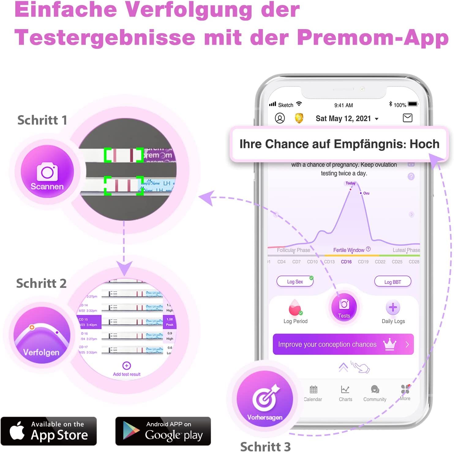 Smartphone-App mit Testergebnissen. Schritte zur Verwendung der App: Scannen, Verfolgen, Vorhersagen. App-Store- und Google Play-Logos.