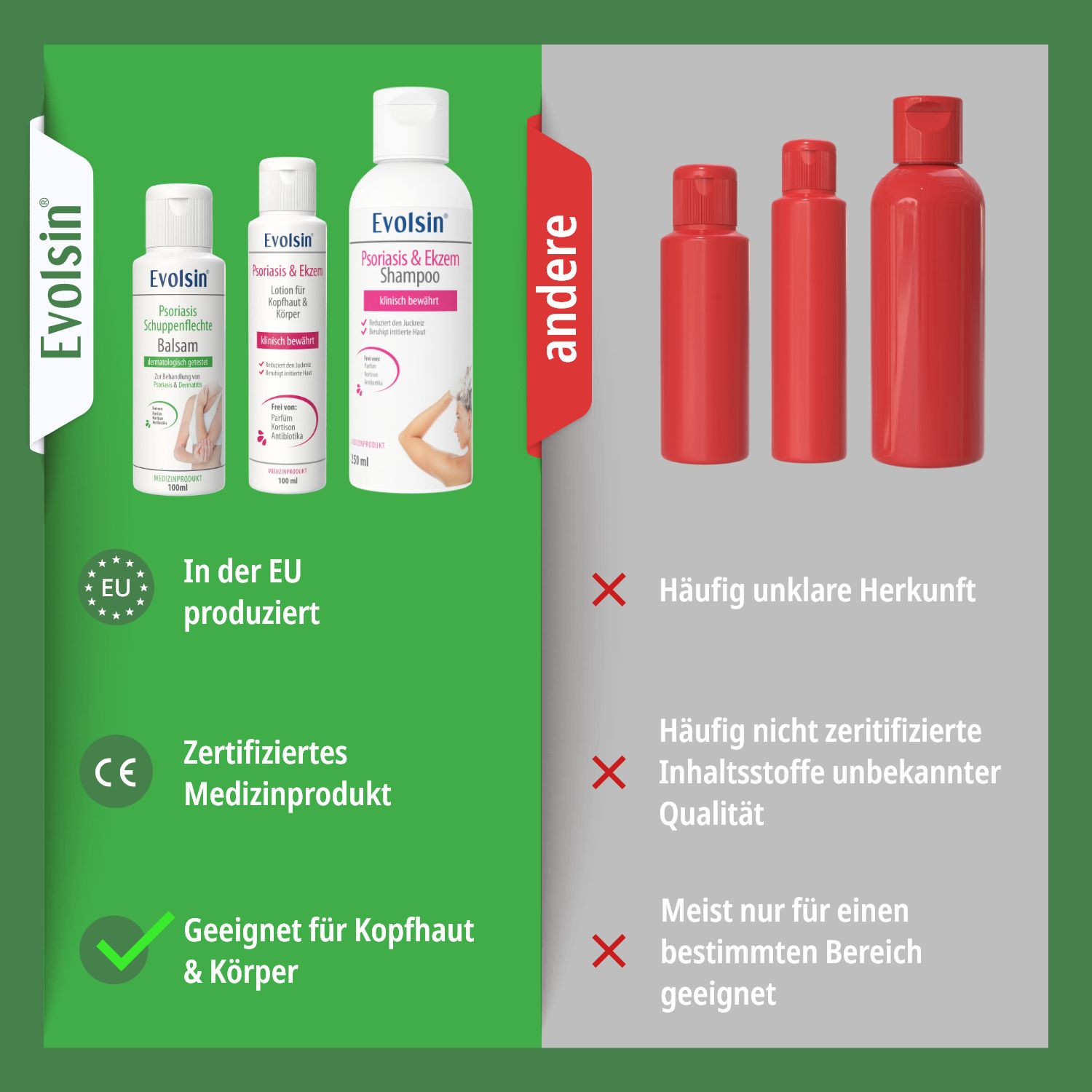 Evolsin® Psoriasis Intensiv Bundle (Balsam + Lotion + Shampoo) - gegen Juckreiz OHNE Kortison