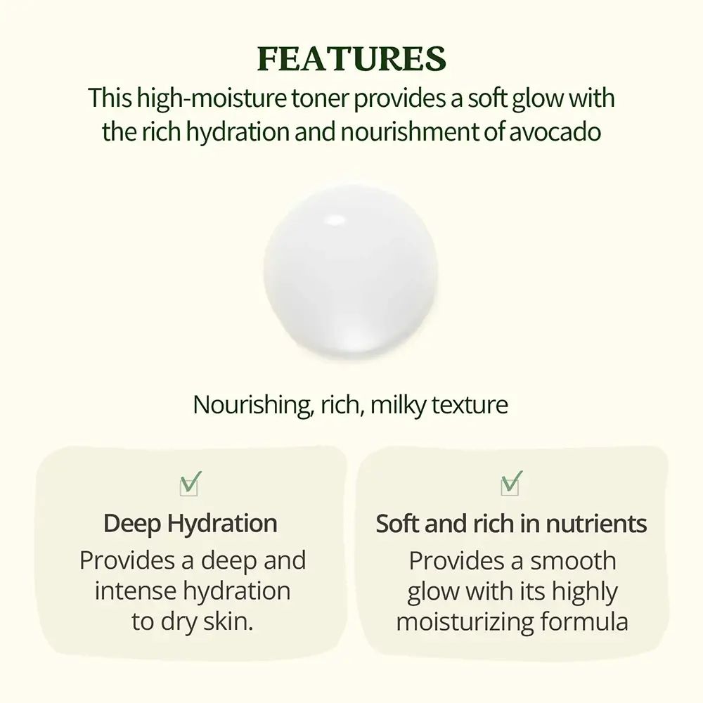 Text-Grafik mit Überschrift FEATURES. Text: Deep Hydration, Soft and rich in nutrients. Oben: Tropfen.