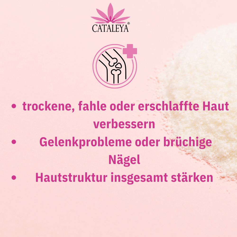 Text: Collagen für eine gestärkte Hautbarriere. Kann trockene Haut verbessern, Gelenkprobleme, Hautstruktur stärken. Illustration.