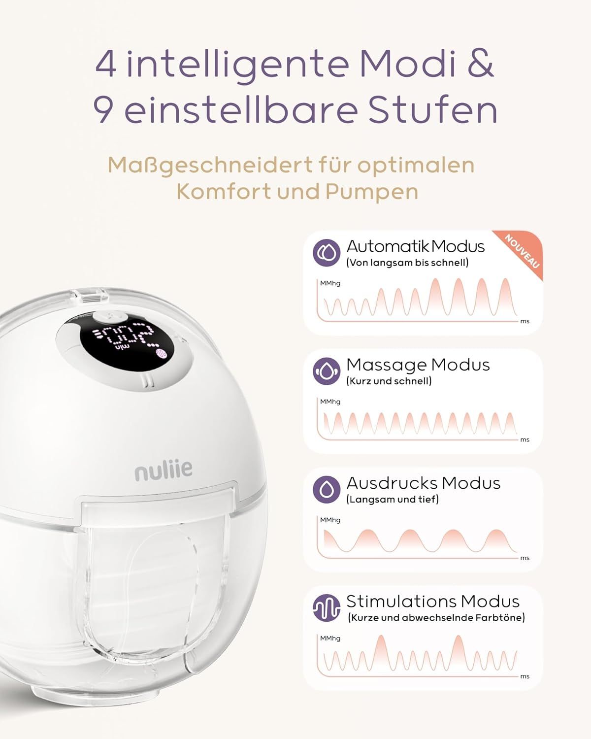 Nuliie Milchpumpe Elektrisch tragbar Rosa