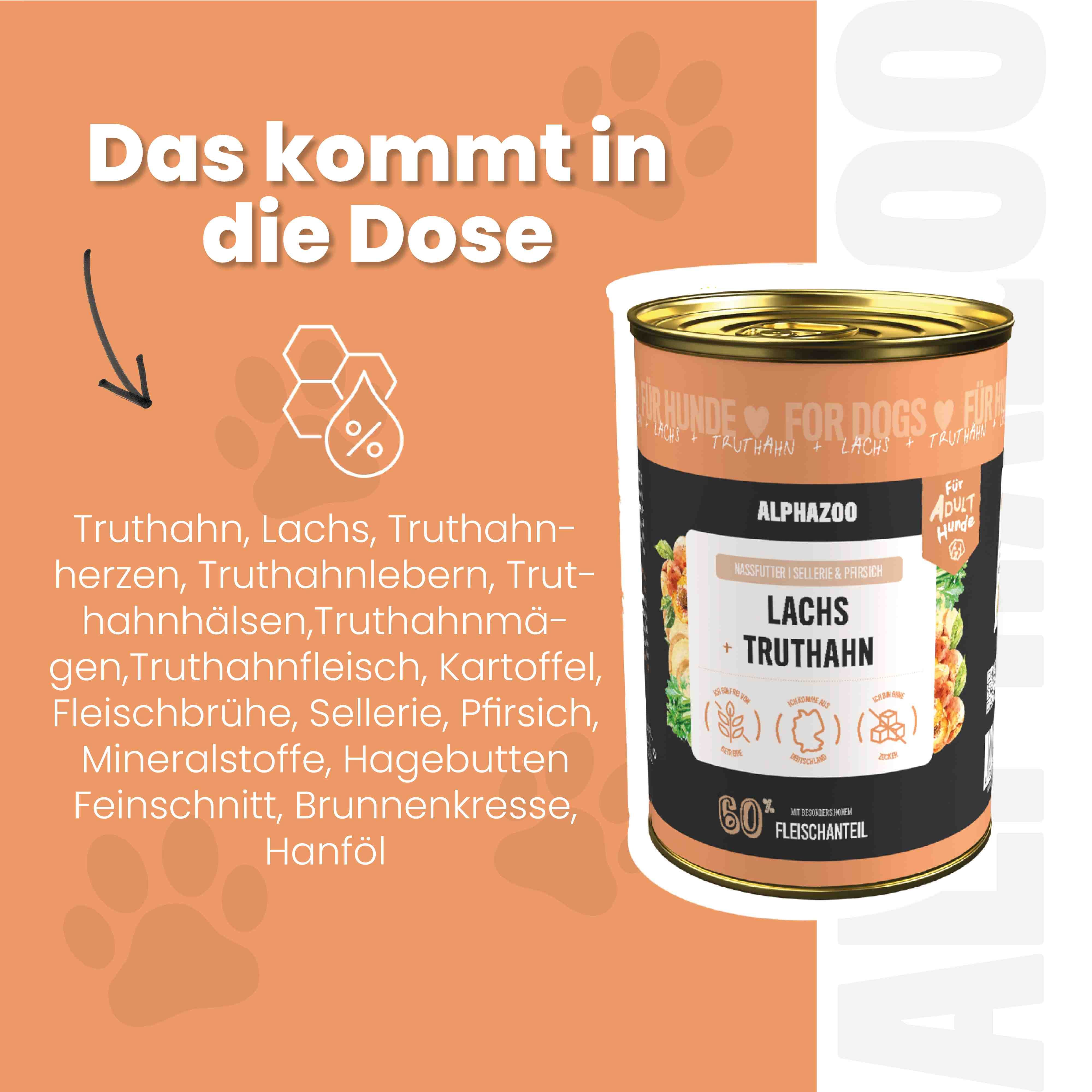 Eine Dose Nassfutter mit Zutaten: Truthahn, Lachs, Truthahnherzen, Truthahnlebern, Truthahnhälsen, Truthahnmägen, Truthahnfleisch, Kartoffel.