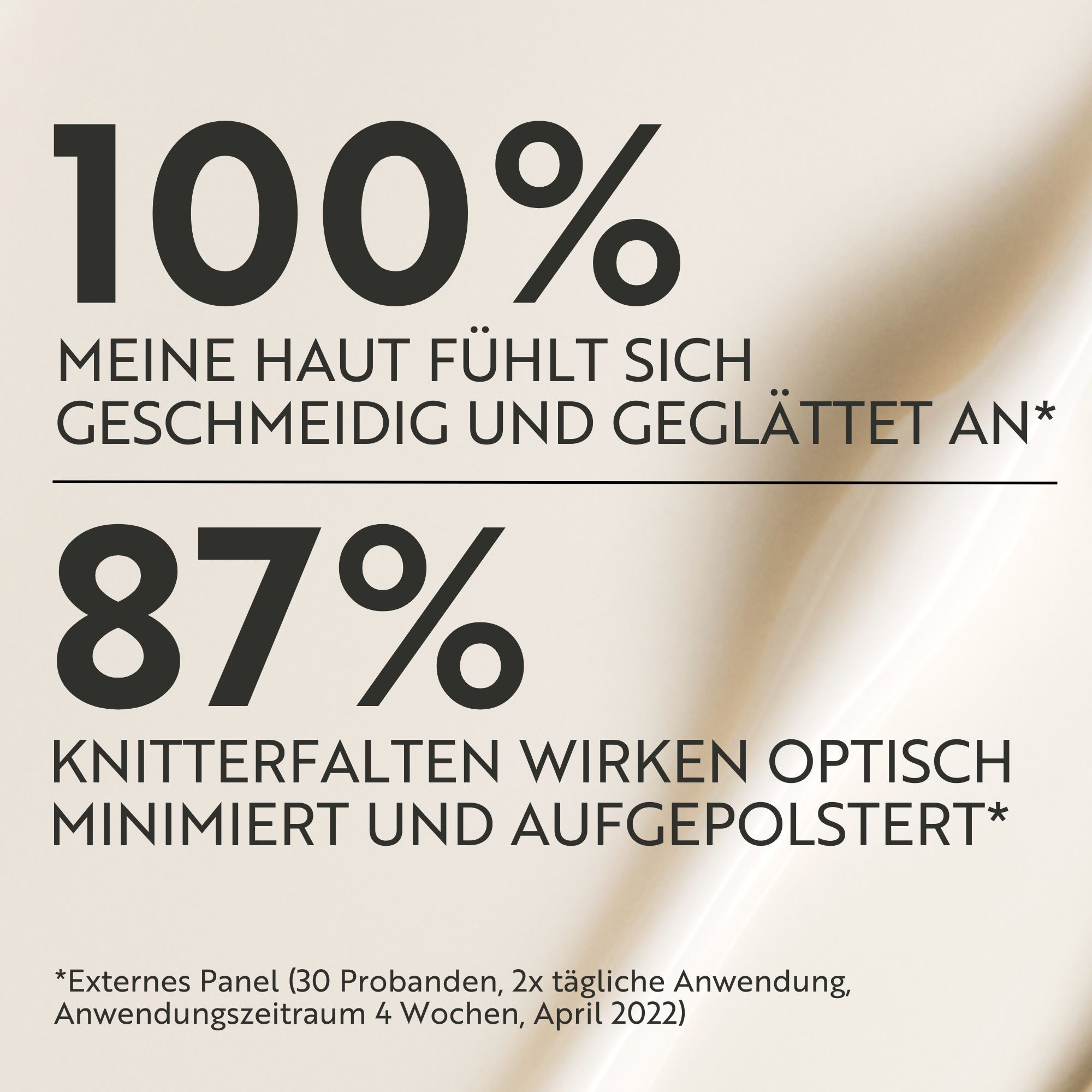 Text: 100% Meine Haut fühlt sich geschmeidig und geglättet an. 87% Knitterfalten wirken minimiert.