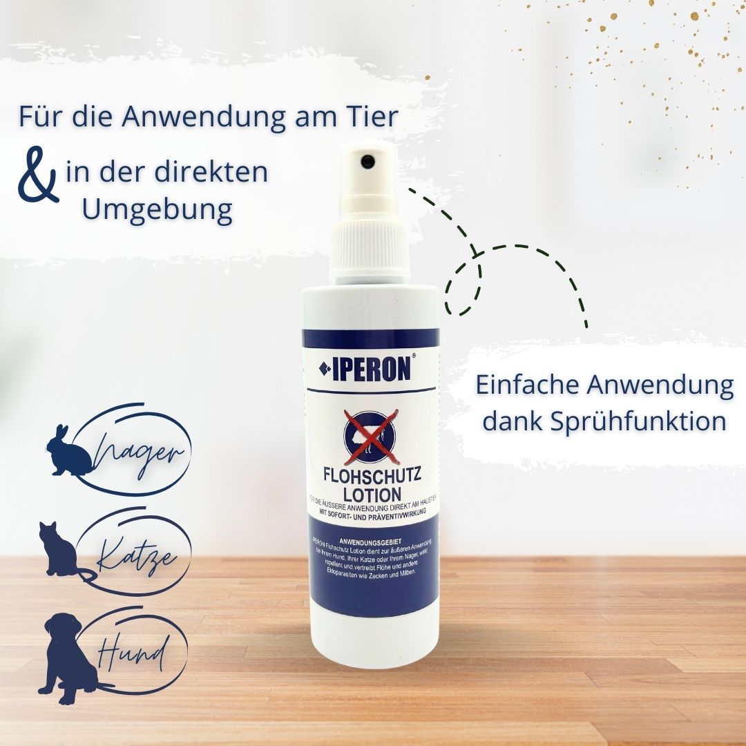 IPERON® Flohschutz Lotion mit Symbolen für Katze, Hund und Kaninchen.