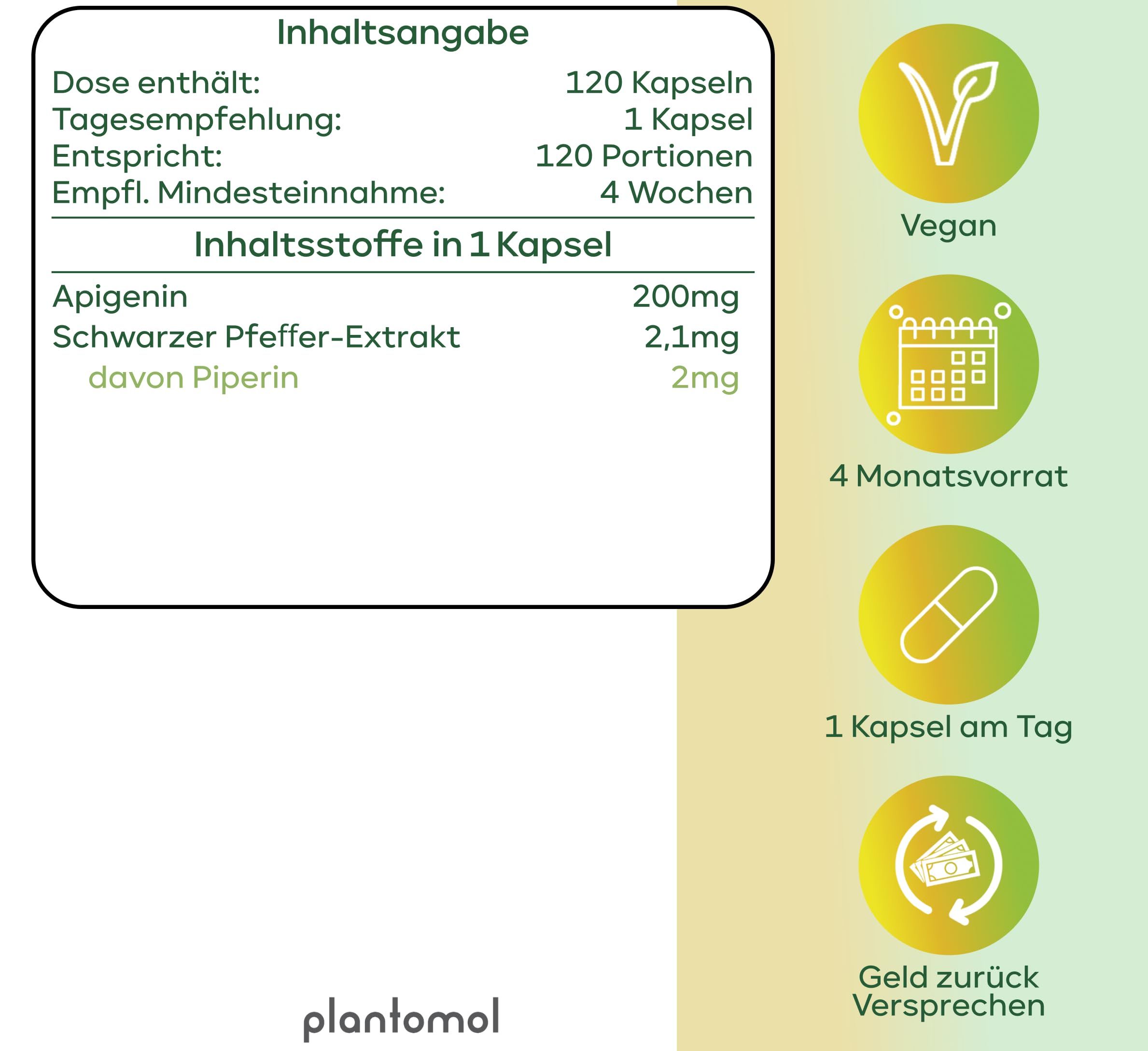Infografik mit Inhaltsangabe: 120 Kapseln, 1 Kapsel pro Tag, 200mg Apigenin, 2,1mg Schwarzer Pfeffer-Extrakt. Vegan-Symbol, 4-Monatsvorrat, Geld-zurück-Versprechen.