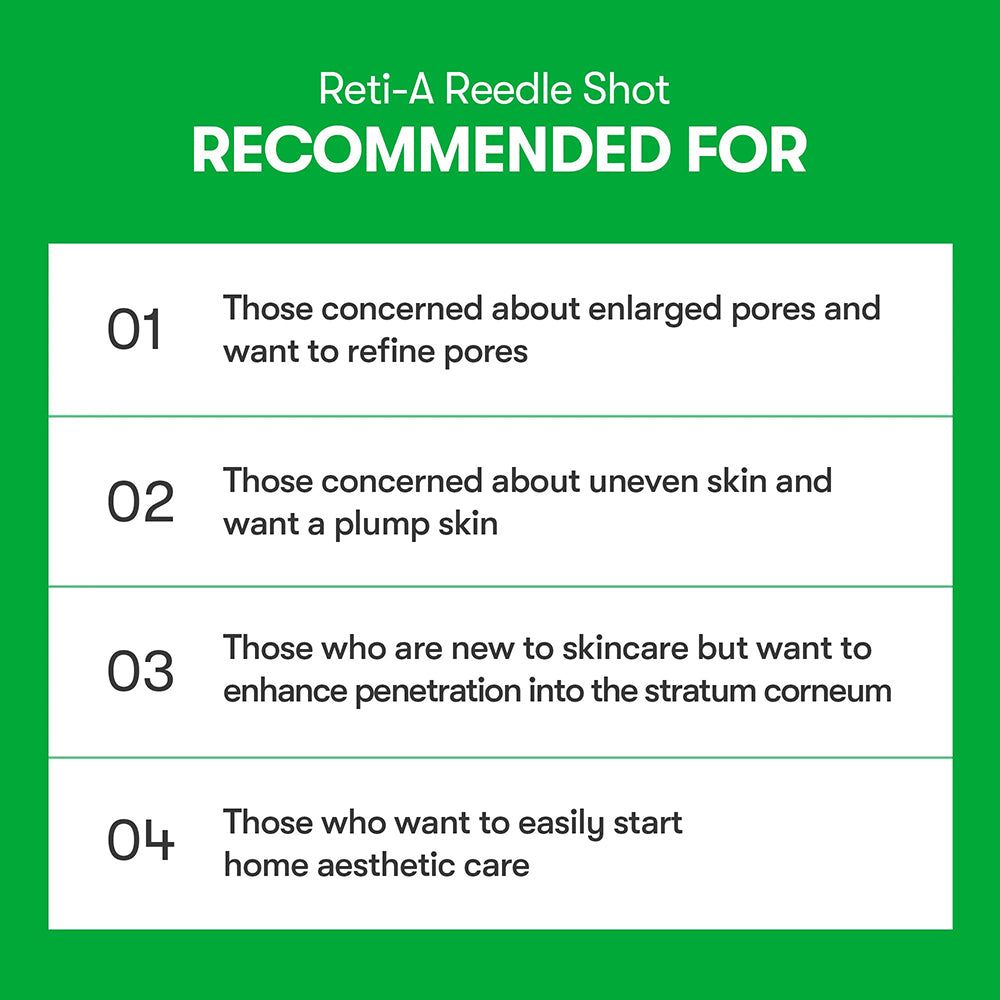 Liste der empfohlenen Anwendungsbereiche für Reedle Shot.
