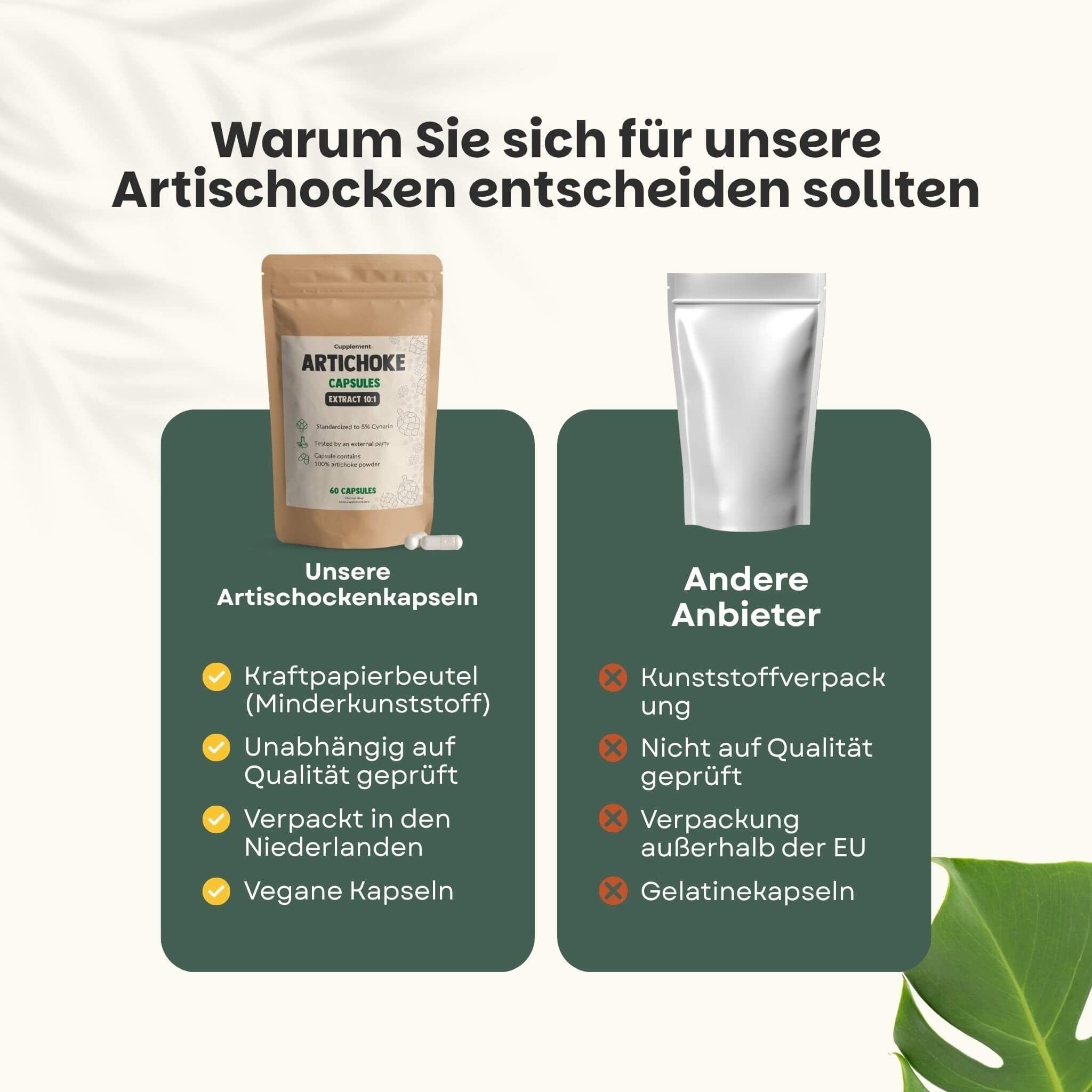 Vergleich: Artischocken Kapseln vs. andere Anbieter. Kraftpapierbeutel, vegane Kapseln.