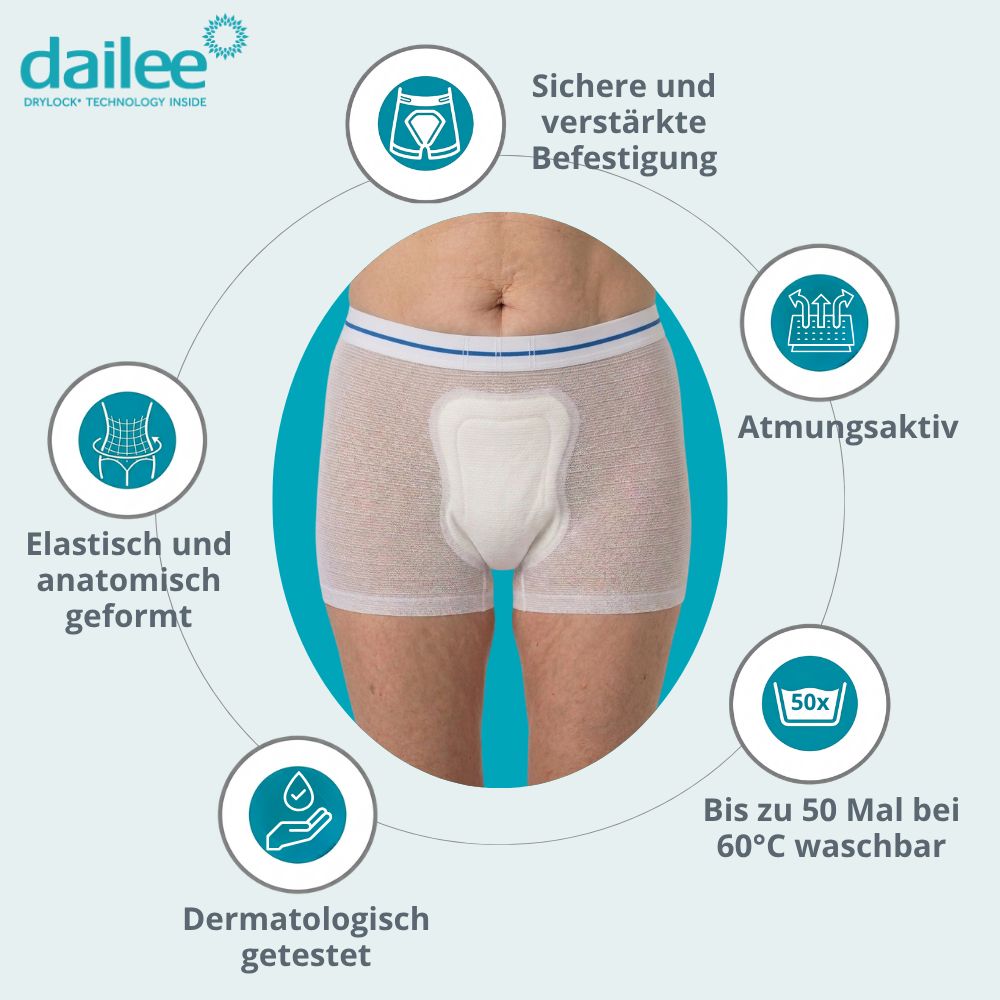 Dailee Fix Fixierhosen für Inkontinenzeinlagen