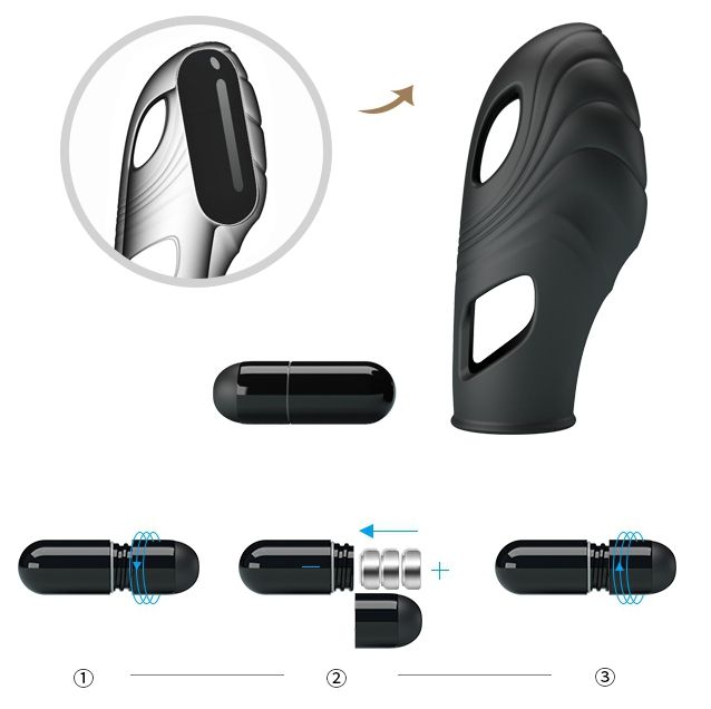 Schwarze Fingerhülle, schwarze Kapsel und schematische Darstellung der Montage. Produkt und Zubehör.