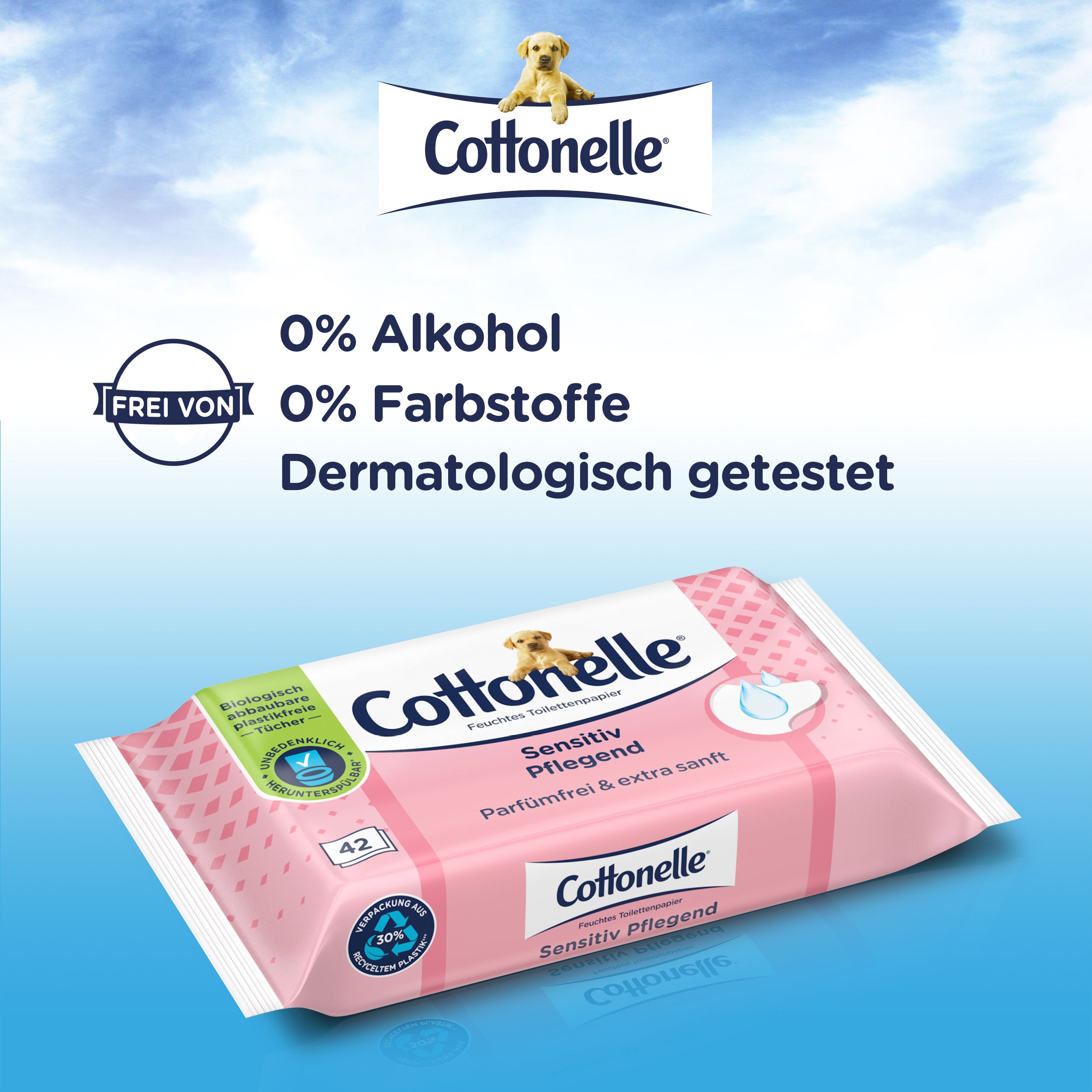 Rosa Cottonelle-Packung mit 42 Tüchern. Text: "Sensitiv Pflegend", "Parfümfrei & extra sanft". Logo: Cottonelle und ein Hundewelpen. Text: "0% Alkohol, 0% Farbstoffe".
