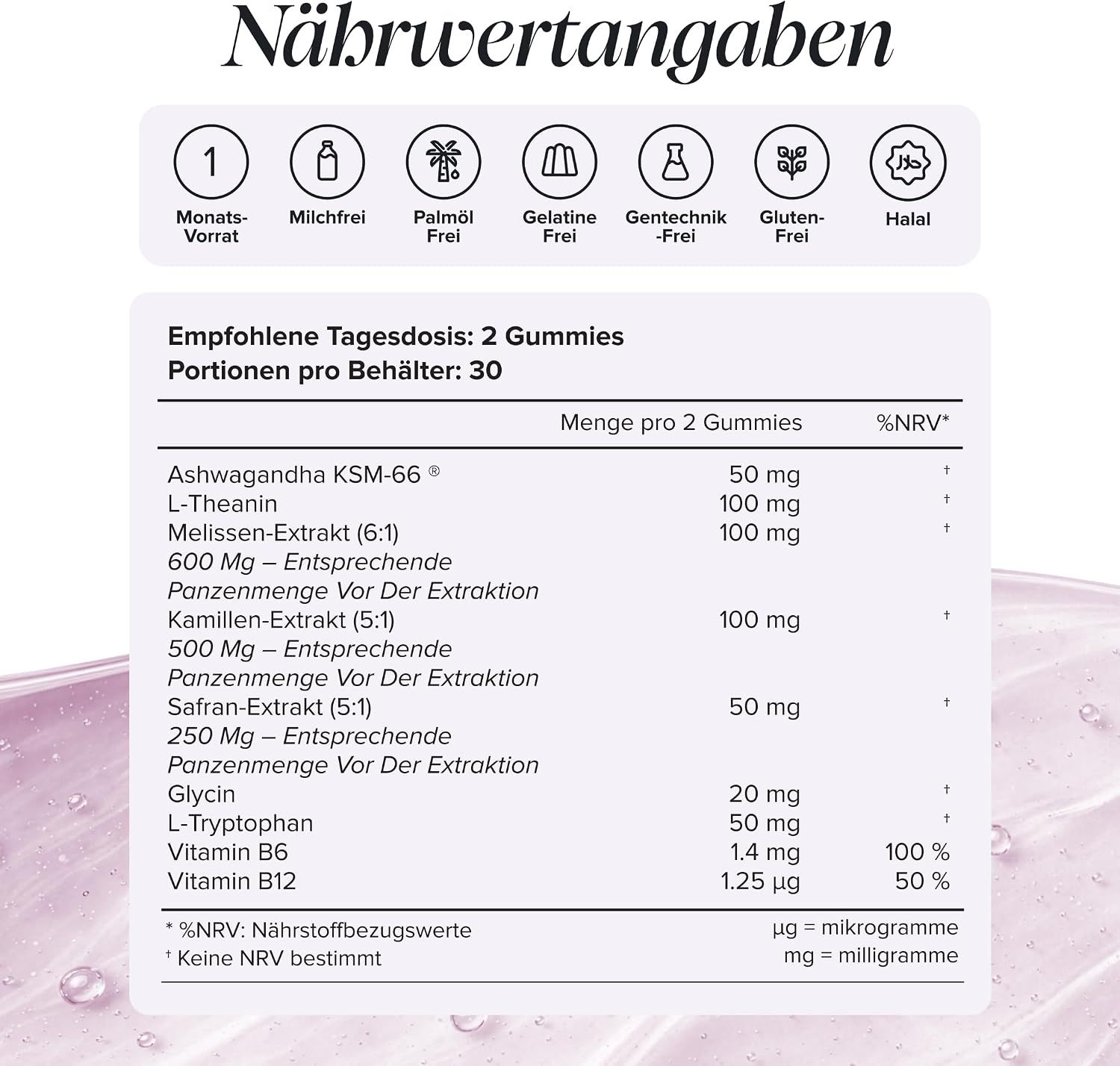 Nährwertangaben für Novomins Ashwagandha Gummies, 60 Stück.