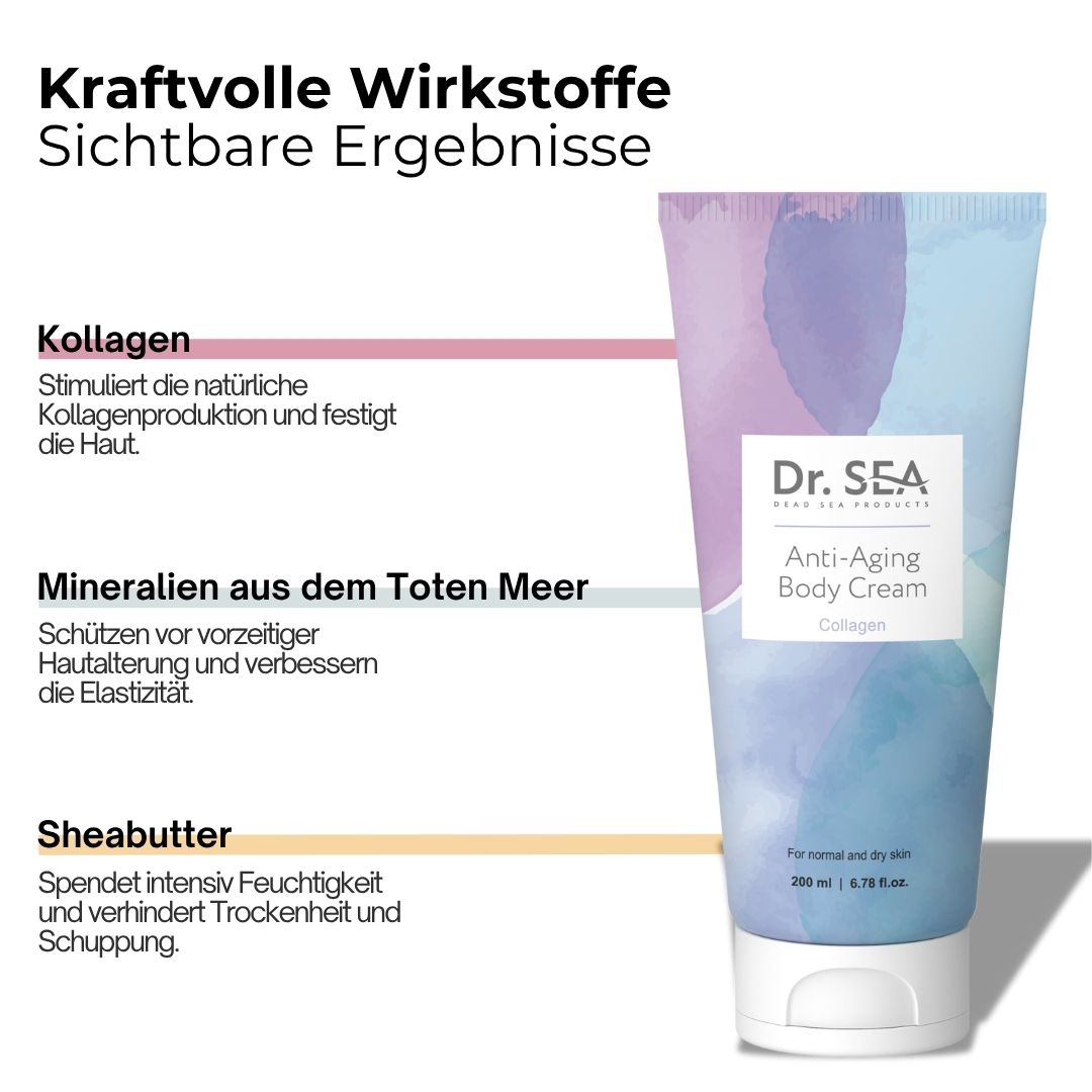 Creme-Tube mit Text. Text: "Dr. SEA Anti-Aging Body Cream Collagen". Inhaltsstoffe: Kollagen, Mineralien, Sheabutter.