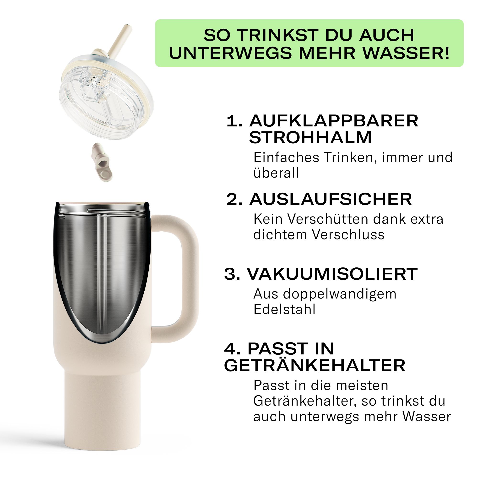Explosionszeichnung eines off-white Thermobechers XL mit Henkel, Strohhalm und Deckel.