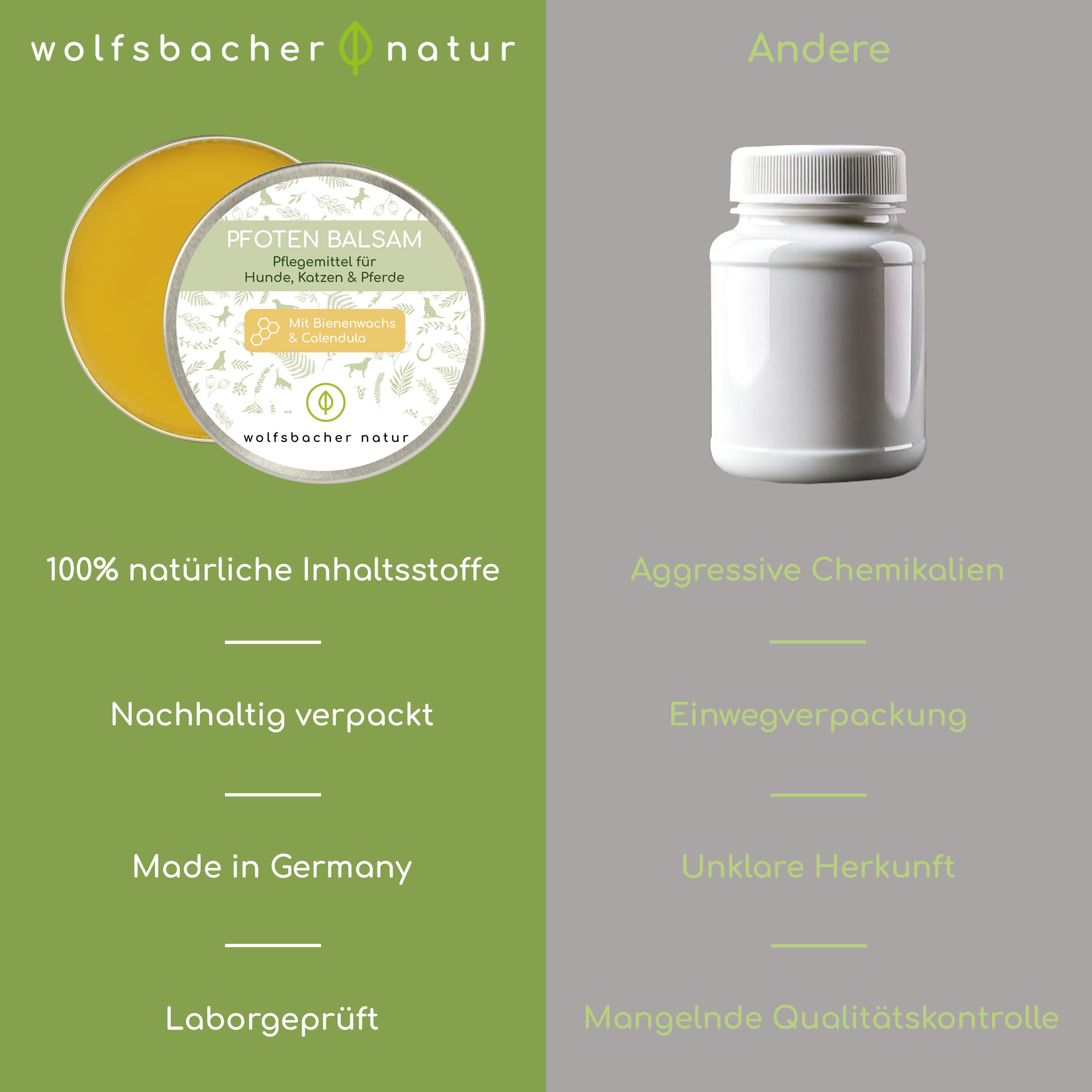 Vergleich: Dose Pfotenbalsam vs. weiße Pillendose. Text: 100% natürliche Inhaltsstoffe, Nachhaltig verpackt, Made in Germany, Laborgeprüft.