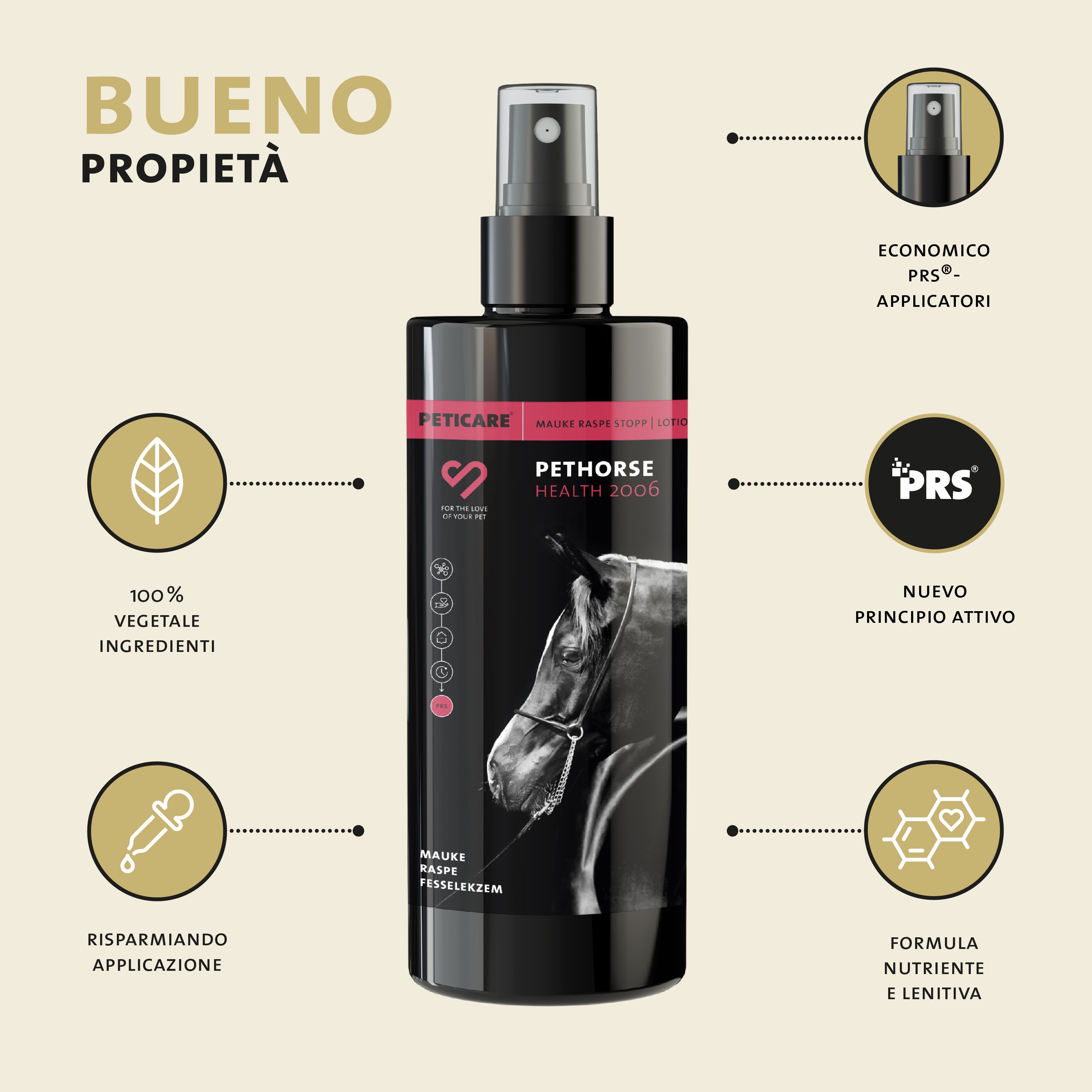 Schwarze Flasche mit Sprühkopf. Text: Pethorse Health 2000. Für Mauke, Raspe, Fesselekzem.