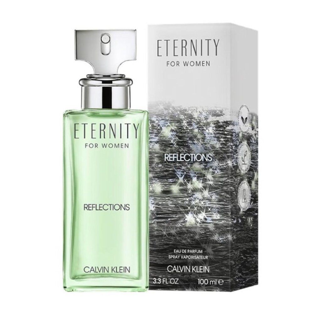 Grünes Parfümflakon mit silbernem Verschluss und Verpackung. Aufschrift: Eternity Reflections, Calvin Klein.