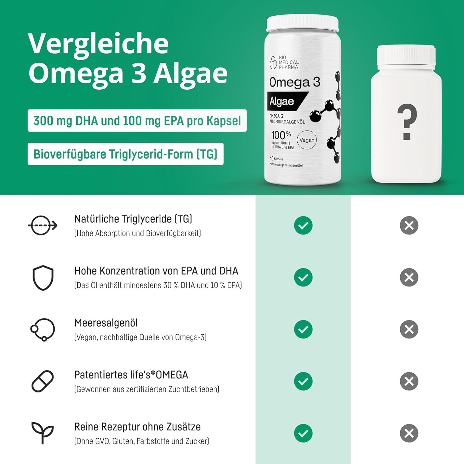 Bio Medical Pharma Omega 3 Vegan Algenöl Kapseln