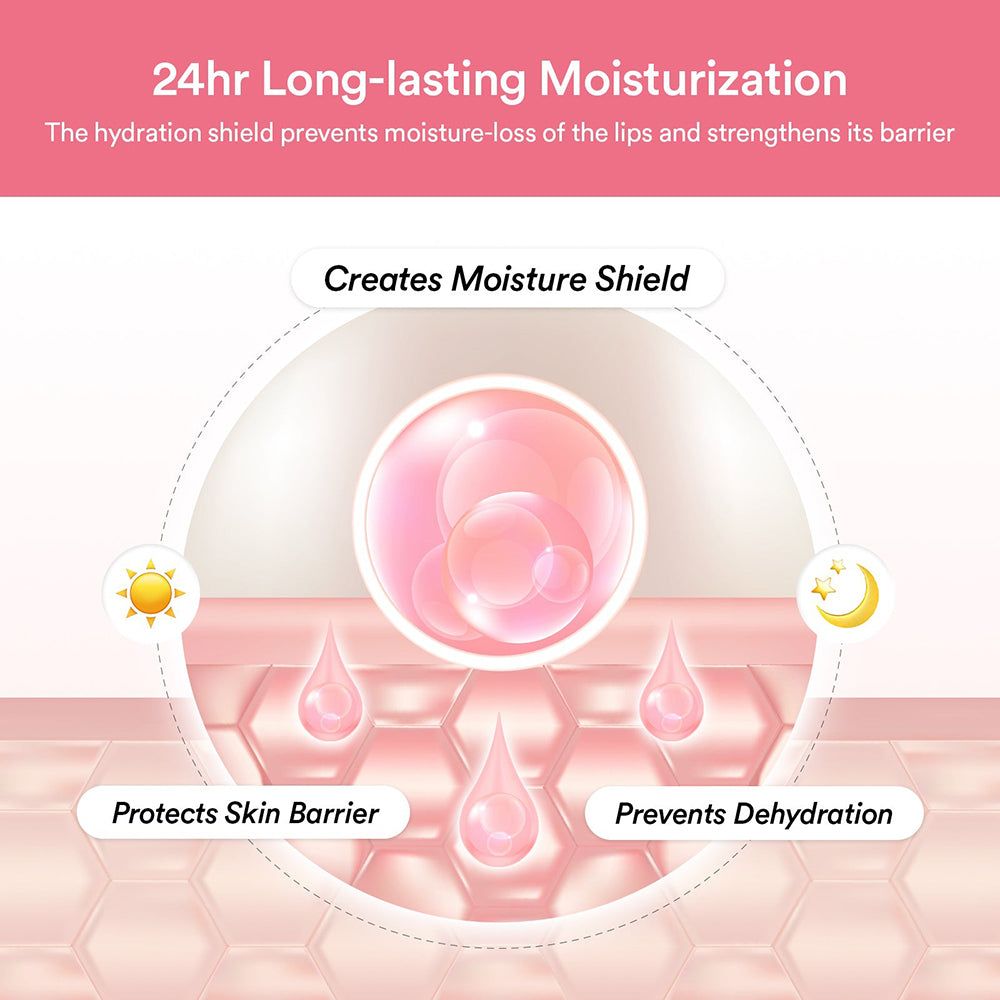 Abib PDRN Collagen Lippenmaske Glazed Jelly: Schema zur 24h Feuchtigkeitspflege.