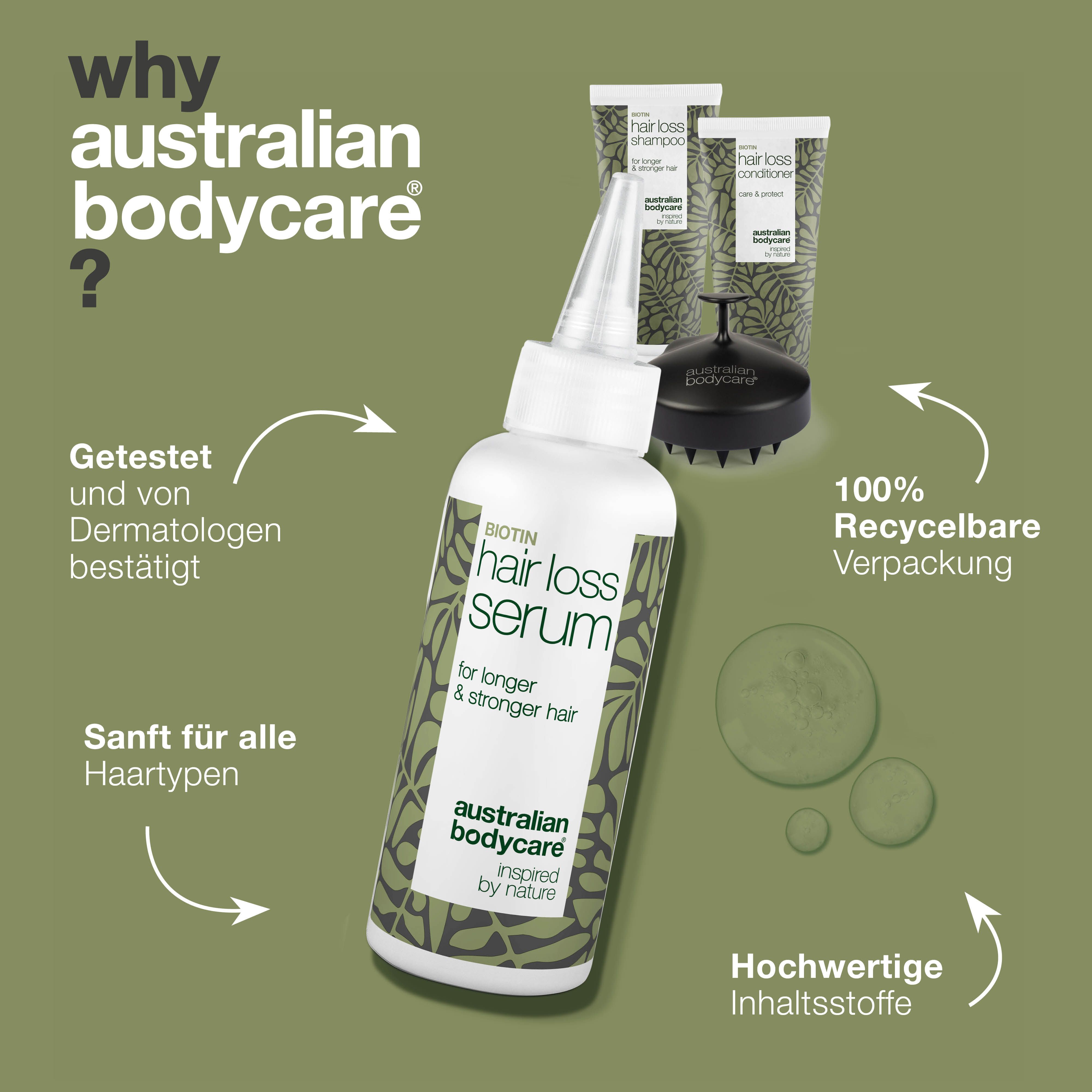 Serum-Flasche, Shampoo, Conditioner und Kopfhautbürste. Text: Hair Loss Serum. Verpackung 100% recycelbar.