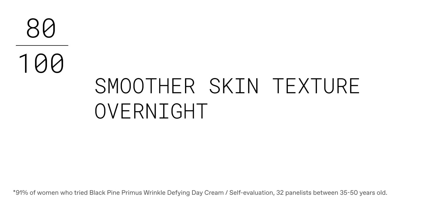 Text auf weißem Hintergrund. Enthält Text: Smoother Skin Texture Overnight, 80/100.