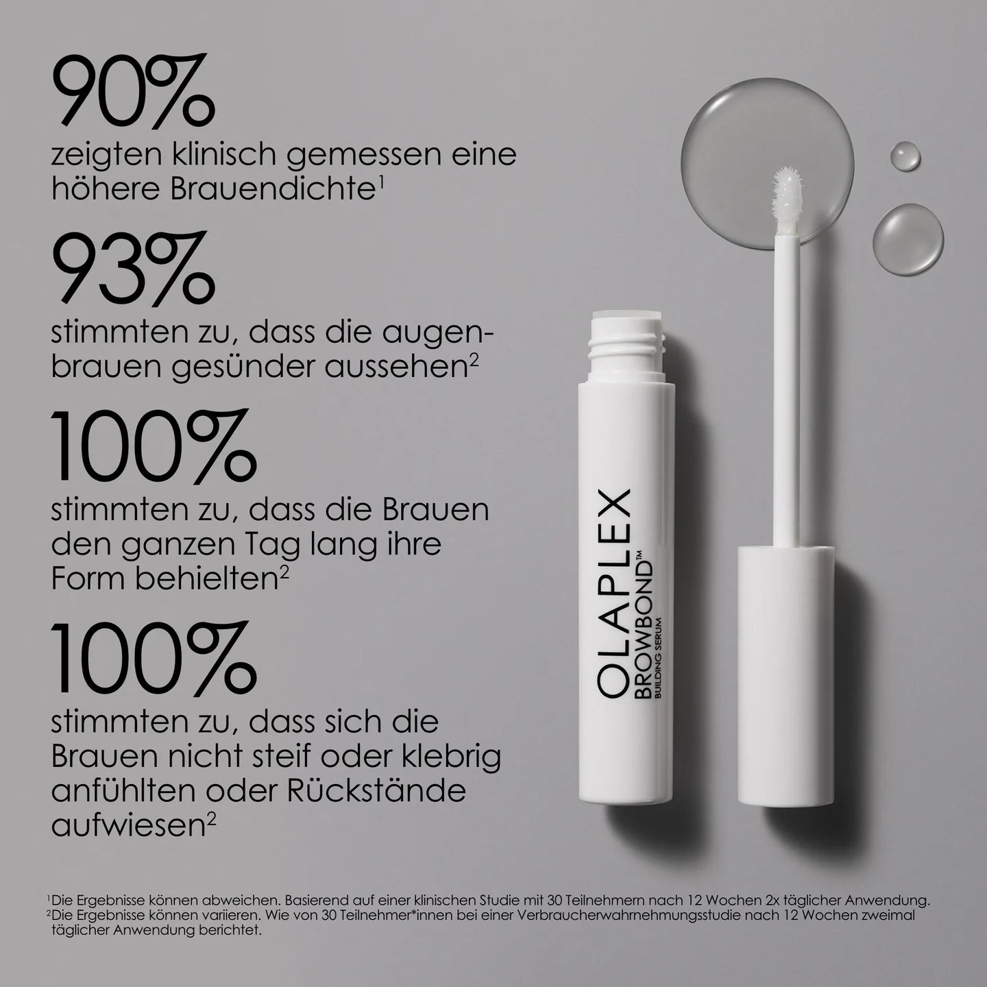 Weißes Serum mit Applikator. Text mit Prozentangaben und Aussagen zur Augenbrauenpflege.