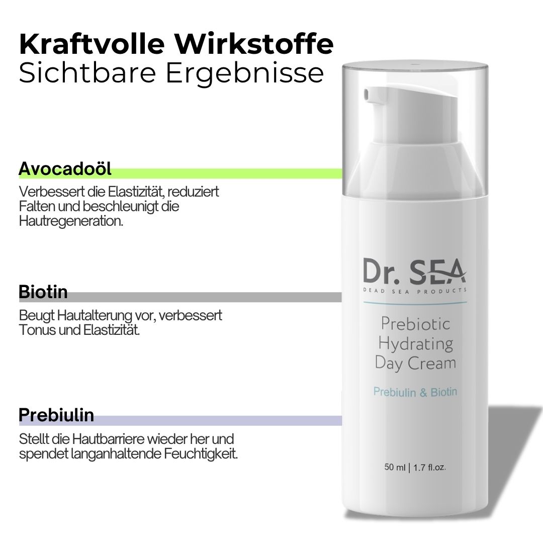 Weiße Flasche mit Pumpe. Aufschrift: Dr. SEA, Prebiotic Hydrating Day Cream. Text mit Inhaltsstoffen und Vorteilen.