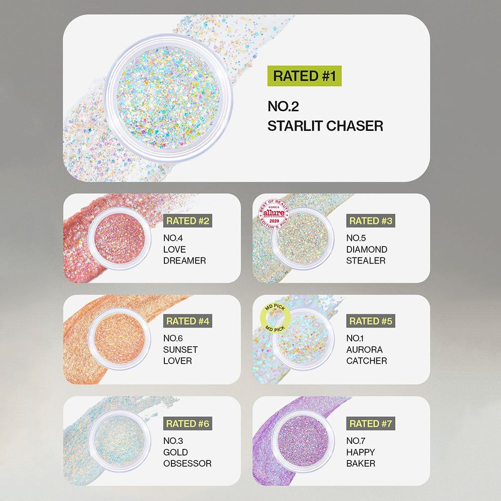 UNLEASHIA Get Loose Glitzergel Mini