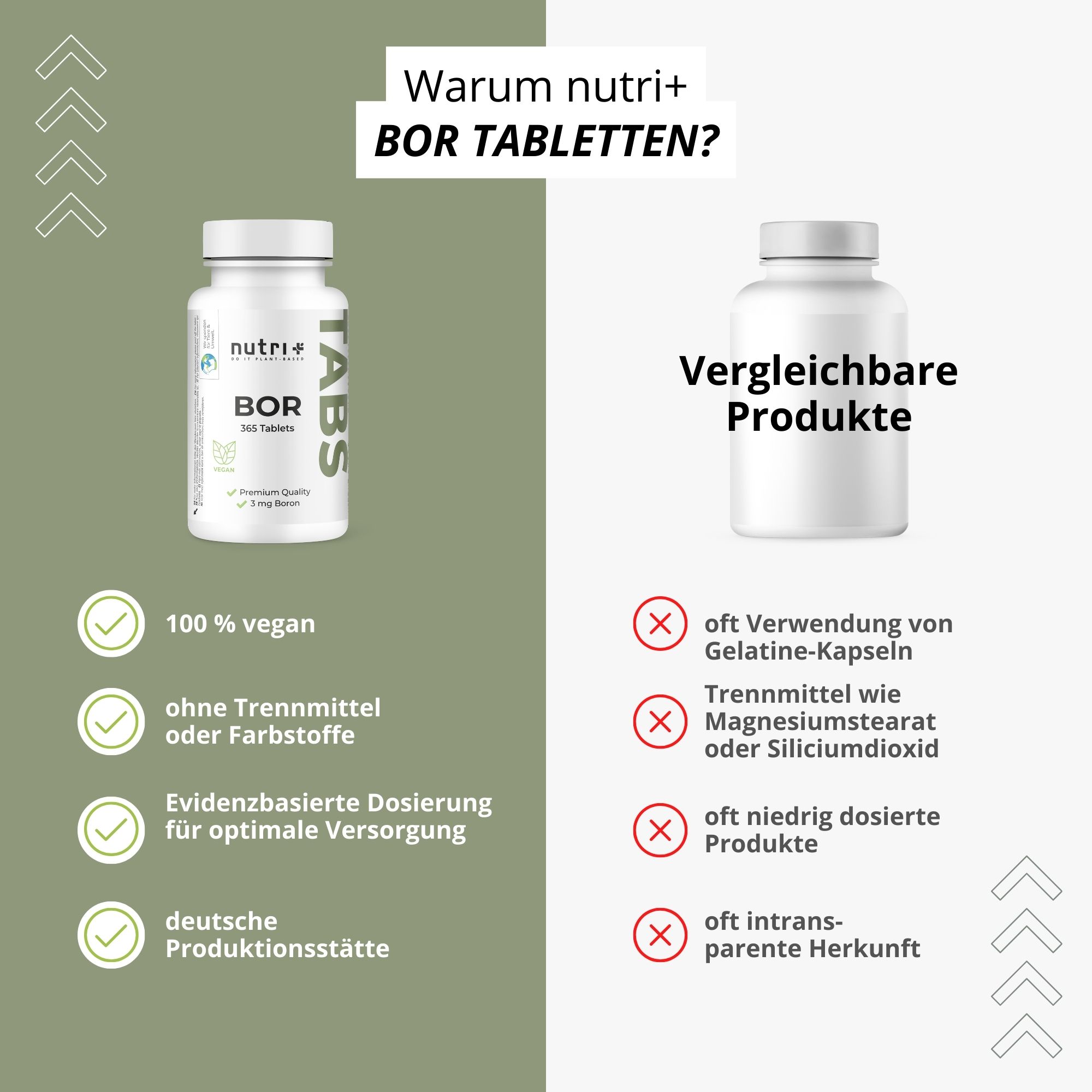 Vergleich: nutri+ BOR Tabletten vs. Konkurrenzprodukte. Vorteile: 100% vegan, ohne Trennmittel, evidenzbasierte Dosierung, deutsche Produktion.
