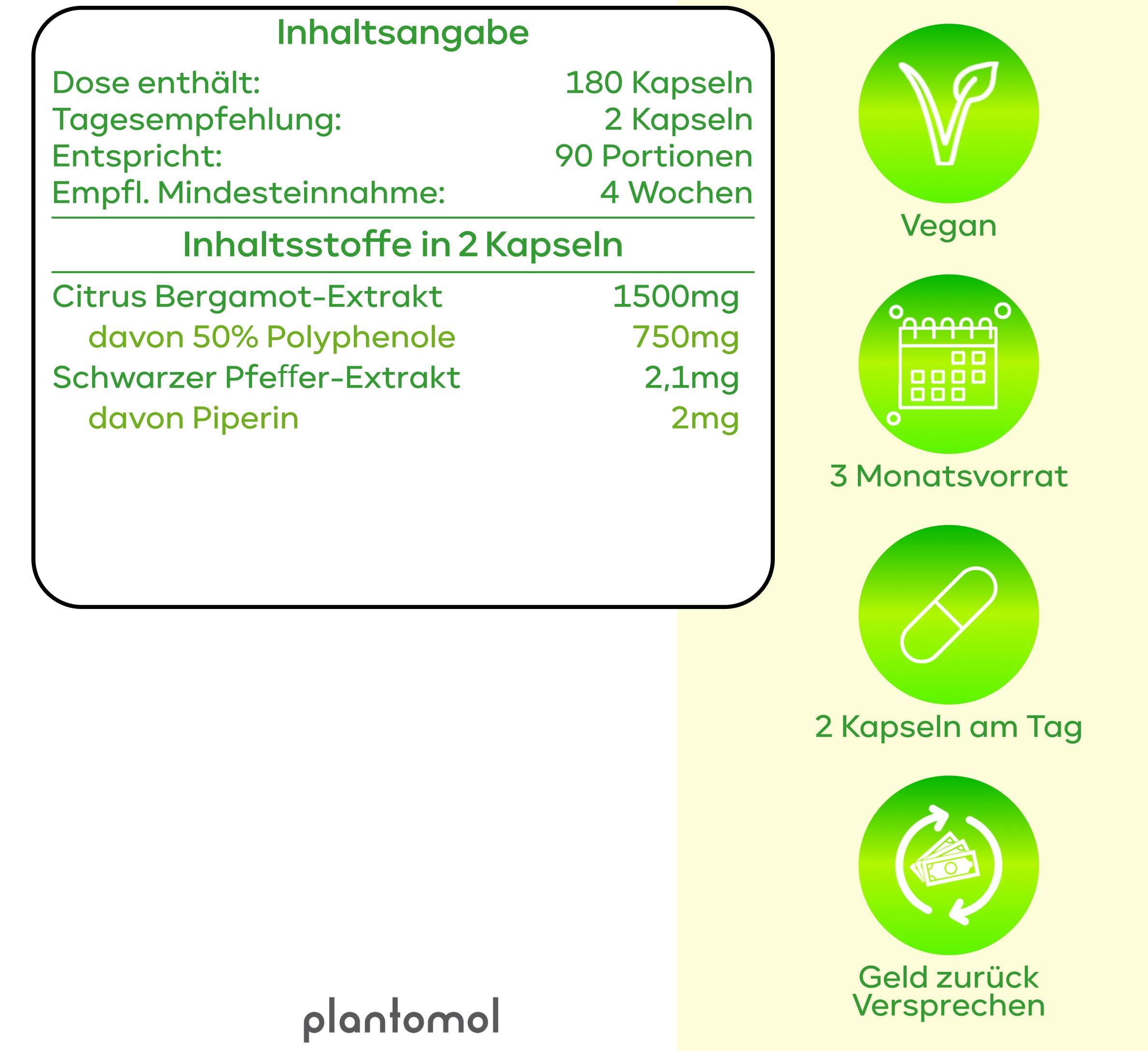Nährwerttabelle mit Inhaltsstoffen: Citrus Bergamot-Extrakt, 1500mg, 750mg Polyphenole, Schwarzer Pfeffer-Extrakt, 2,1mg, 2 Kapseln pro Tag.